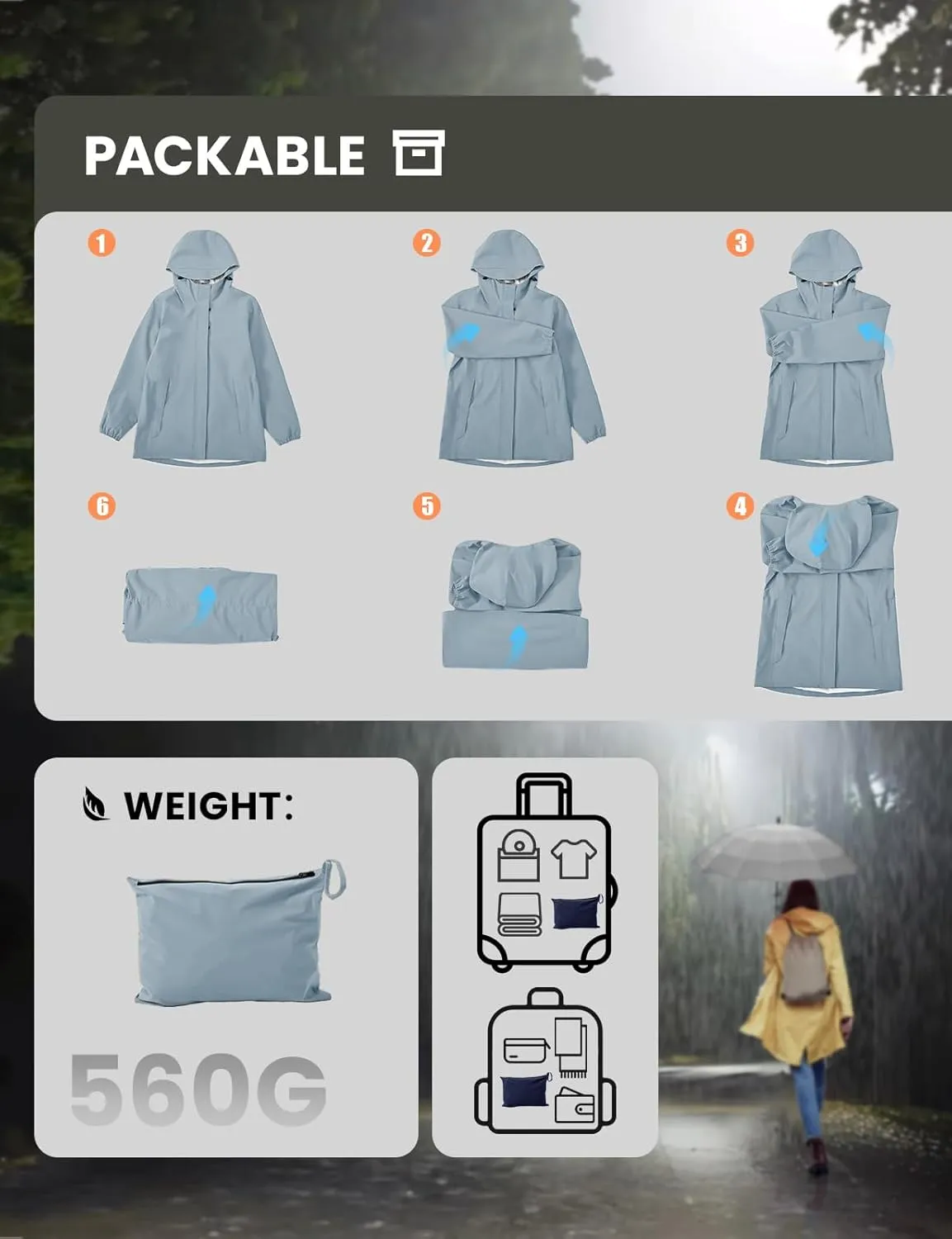 Rdruko Women's Cycling Rain Jacket Waterproof Lightweight Packable Raincoat with Hood Windbreaker for Outdoor Travel Hiking