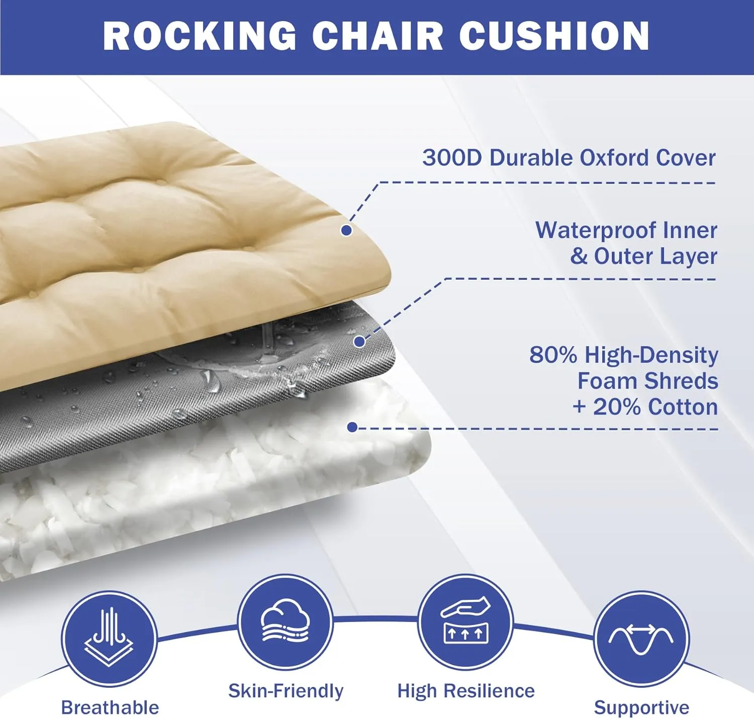 Rocking Chair Cushion Set, Waterproof and Fade-Resistant Patio Chair Cushions, Tufted Chair Pads for Rocker Furniture, Indoor/Outdoor Seat Cushions with Ties, 17x17 Inch, Beige