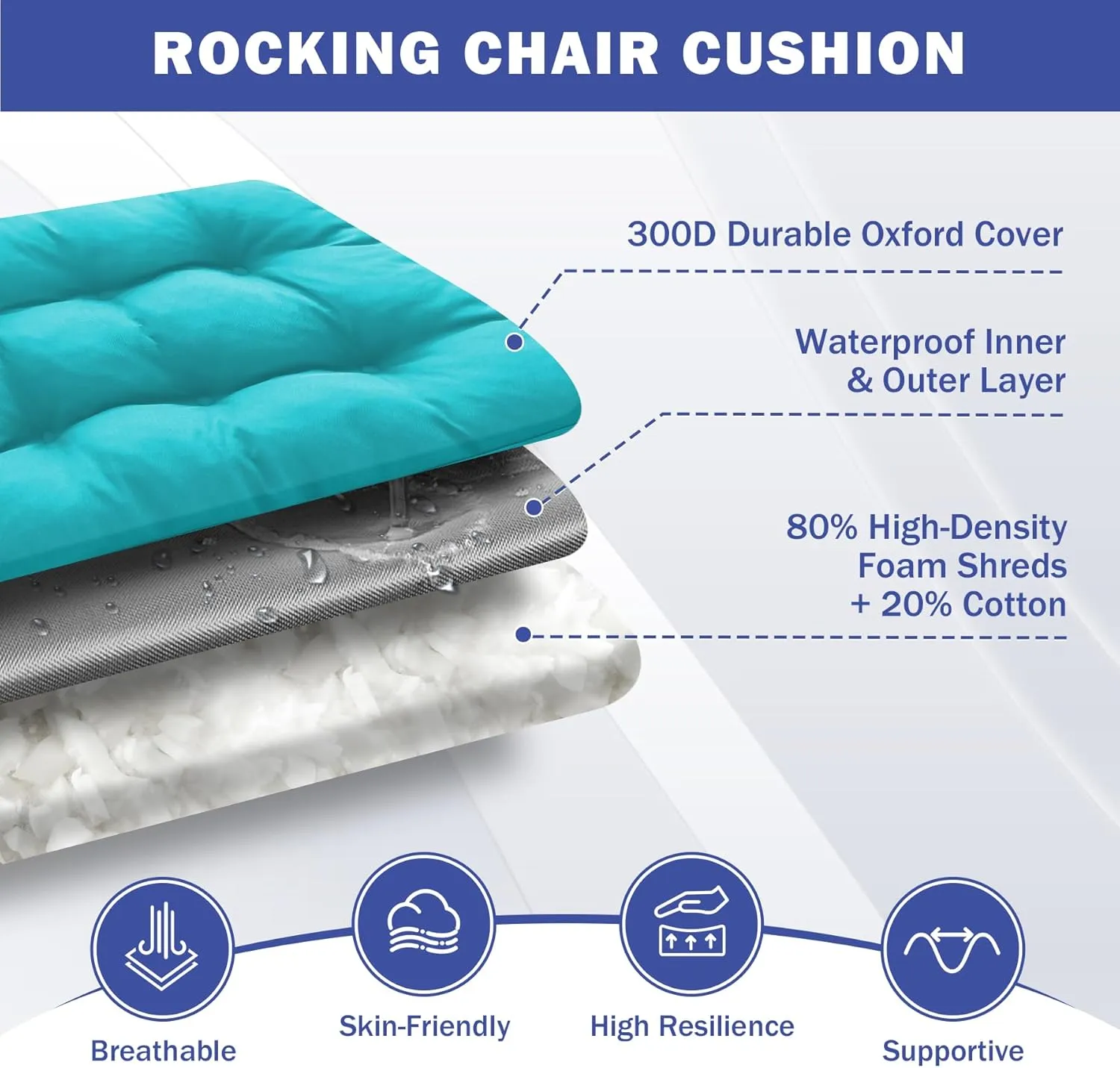 Rocking Chair Cushion Set, Waterproof and Fade-Resistant Patio Chair Cushions, Tufted Chair Pads for Rocker Furniture, Indoor/Outdoor Seat Cushions with Ties, 17x17 Inch, Teal Blue