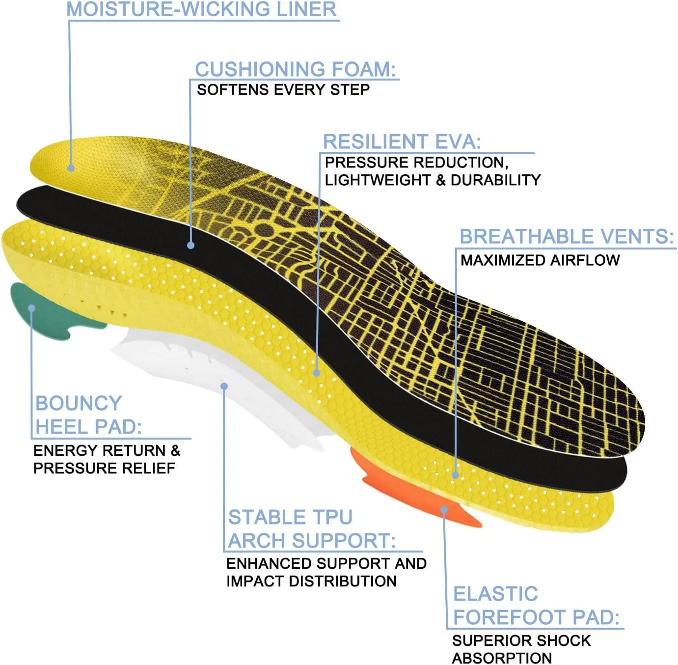 Running Shoes Insoles with Low/Medium/High Arch Support Inserts for Men & Women Runners-Medium Arch,XL