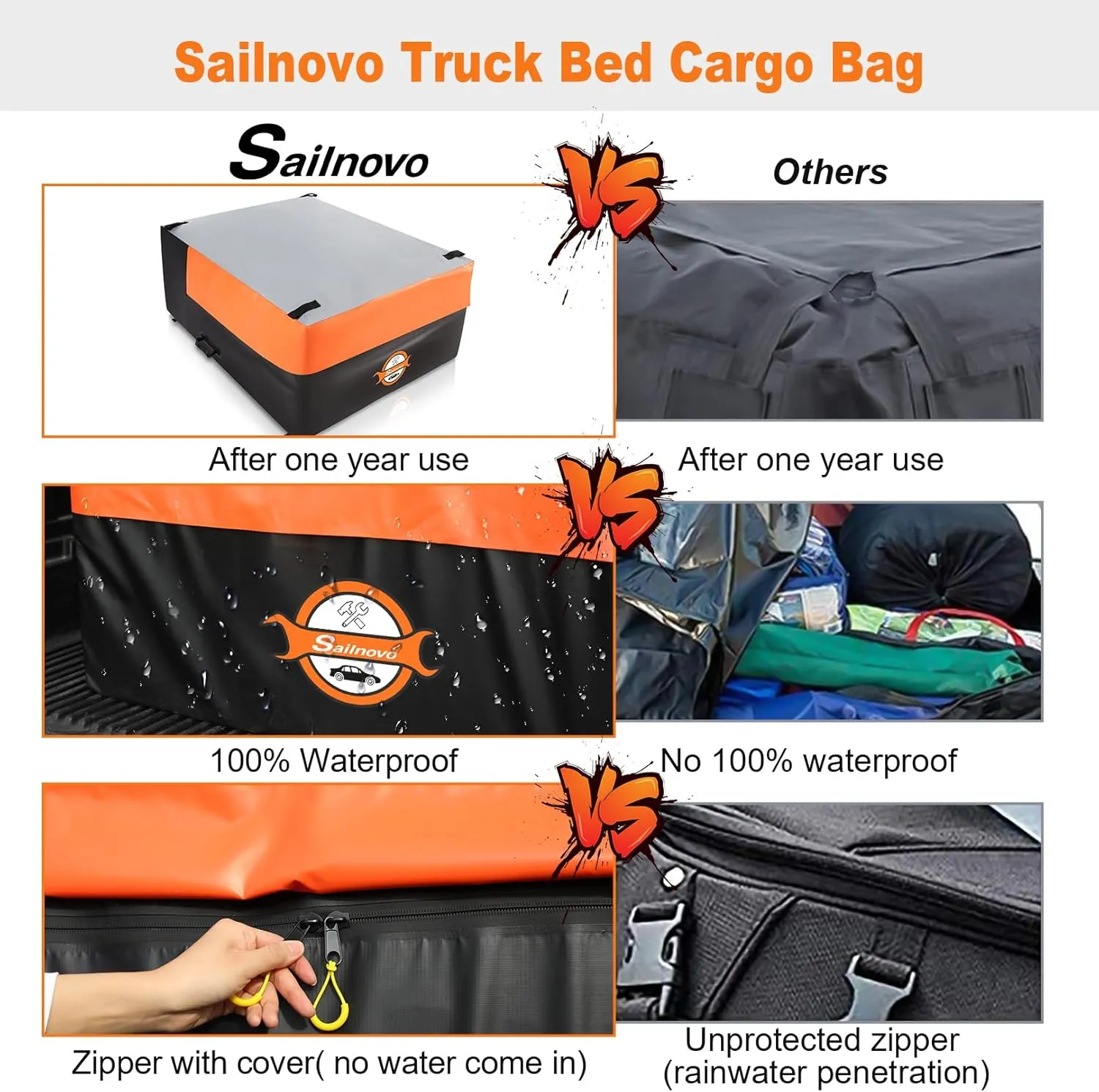 Sailnovo Truck Bed Cargo Bag, 36 Cubic ft 100% Waterproof Cargo Bag for Truck Bed, Heavy Duty PVC Truck Cargo Bag Fits Any Truck Size with 4 Stretch Cord, Packing Bag (59''x48''x22'')