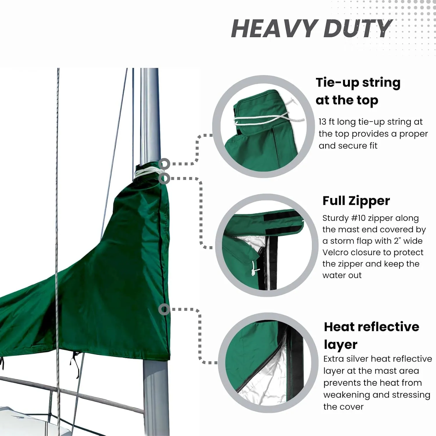 SavvyCraft Waterproof Mainsail Boom Cover, Heavy Duty 600D Sailboat Mainsail Cover UV Protection Weather-Resistant, Boom Length 13'-14' Green
