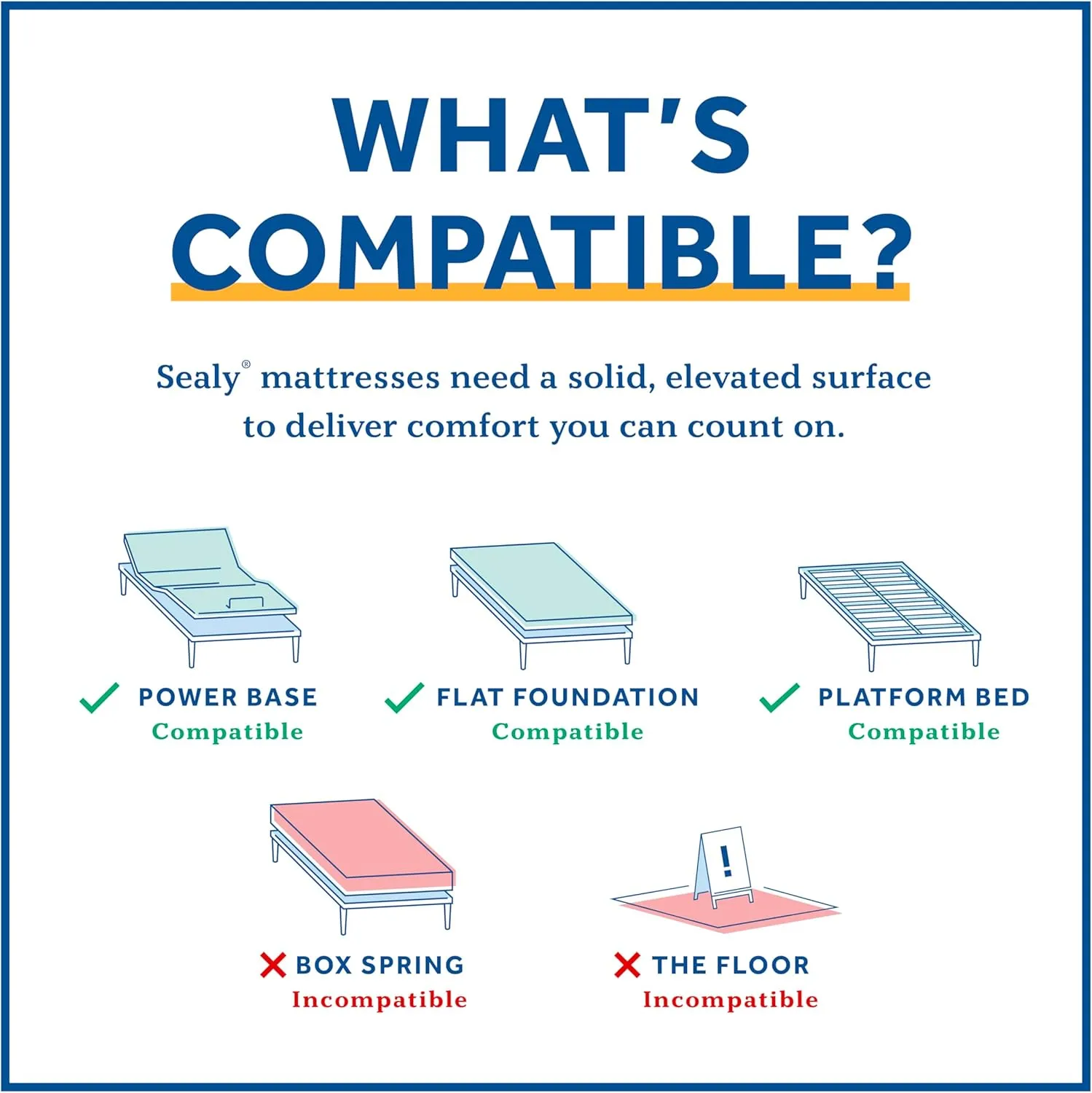 Sealy Posturepedic Plus 12" Tight Top Mattress with Cooling Gel Foam, Ultra-Firm Memory Foam Mattress with Targeted Body Support, California King