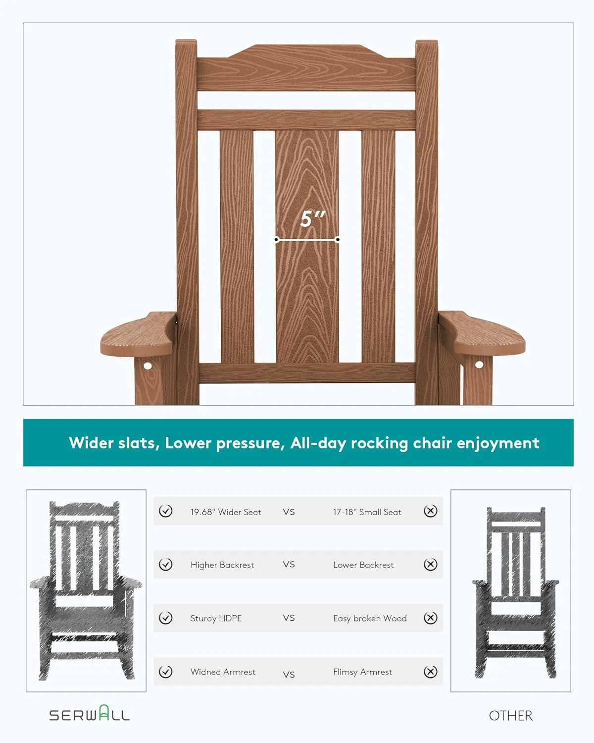 SERWALL HDPE Rocking Chair Set of 2, All Weather Patio Rocking Chair, HDPE Poly Rocking Chair for Adults, Heavy Duty Front Porch Rocker, Brown