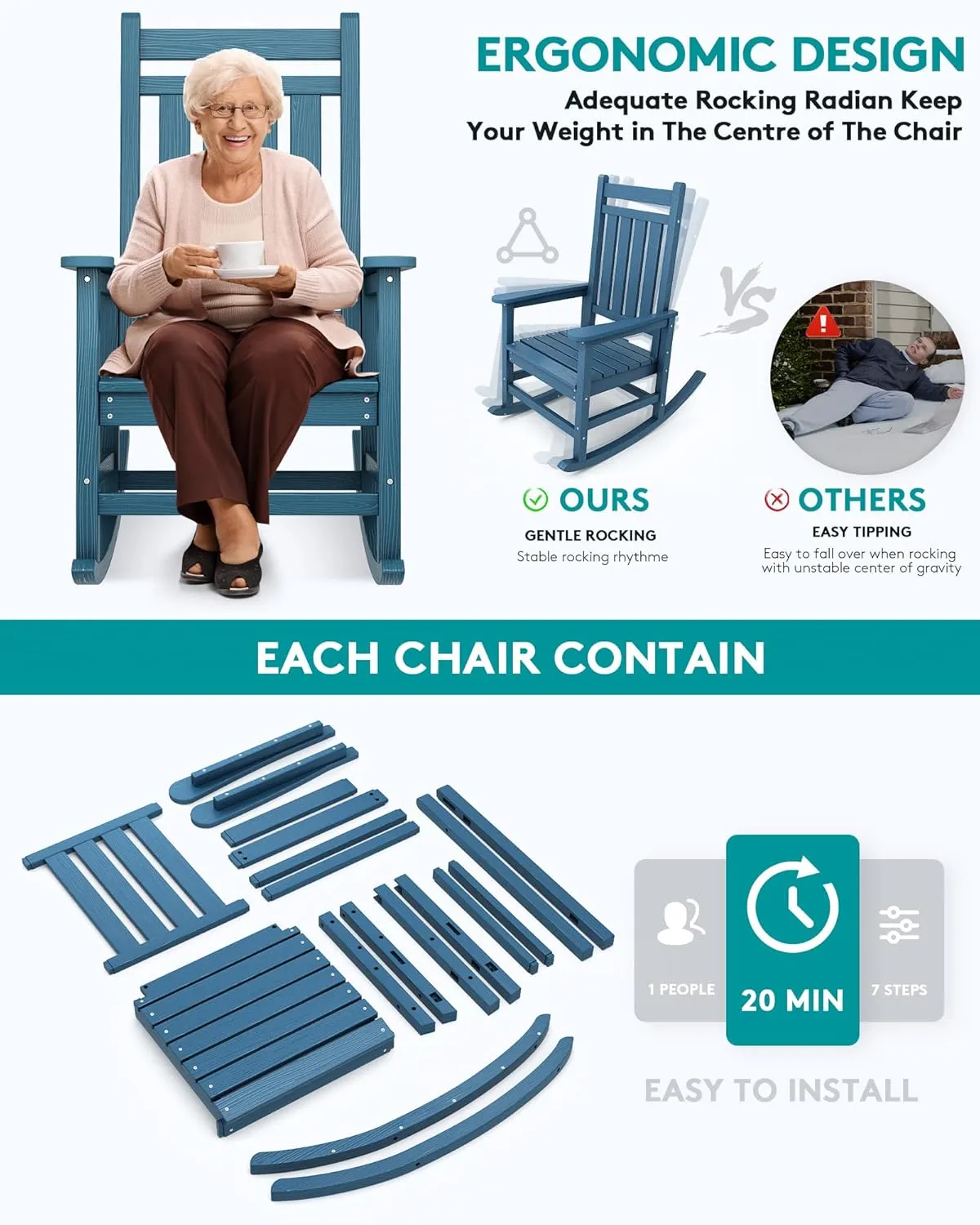 SERWALL HDPE Rocking Chair Set of 2, Outdoord Rocking Chairs for Adult, All Weather Porch Rockers for Lawn Garden, Navy