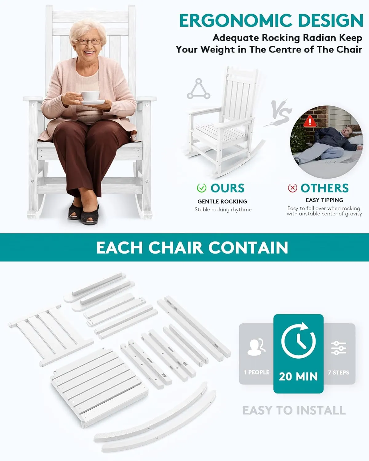 SERWALL Outdoor Rocking Chair, HDPE Rocking Chair for Adults, All Weather Porch Rockers for Lawn Garden, White