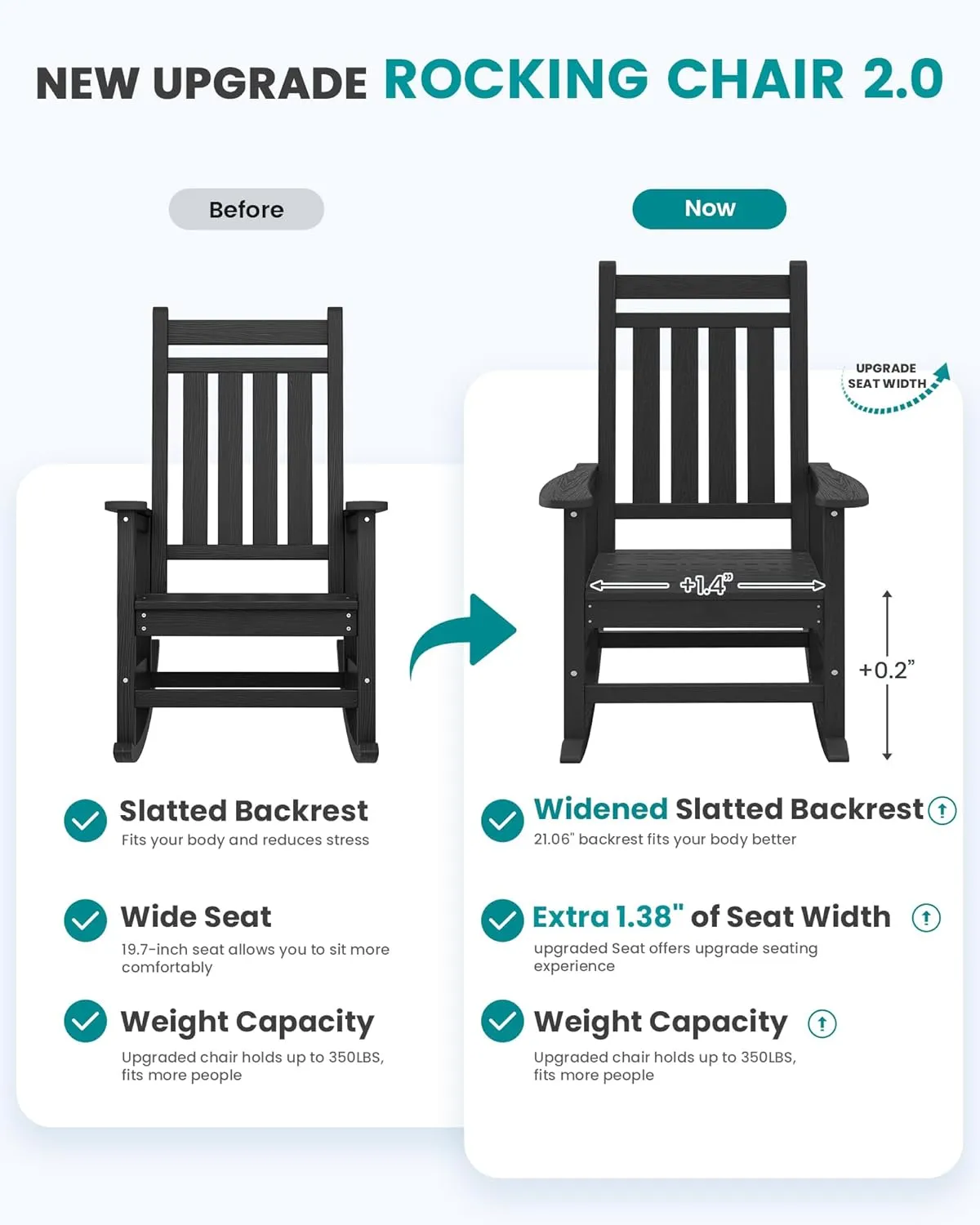 SERWALL SEWALL Oversized Cushioned Outdoor Rocking Chair, HDPE Rocker with Cushion, Patio Rocking Chairs for Porch, Black Chair Gray Cushion