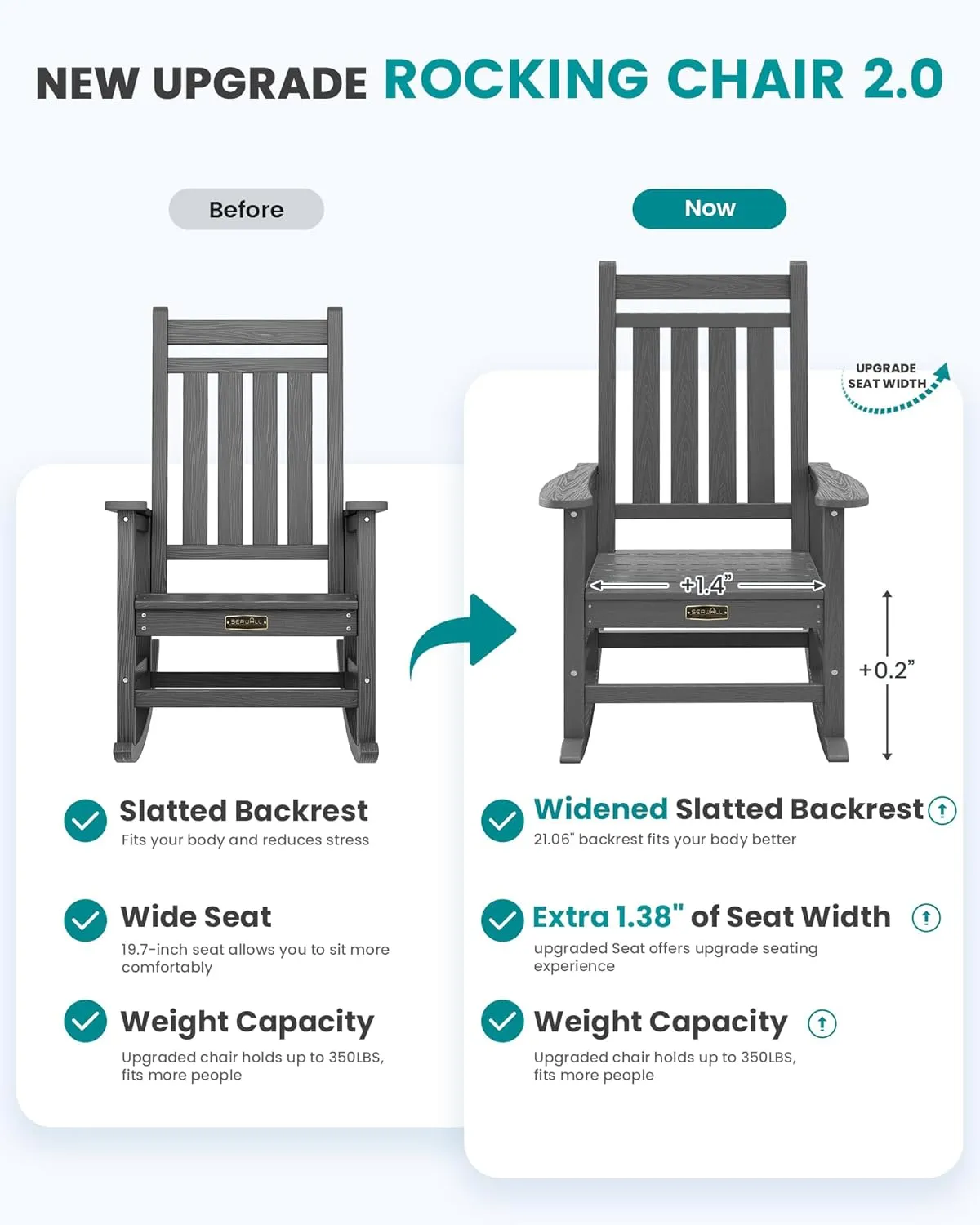 SERWALL SEWALL Oversized Outdoor Rocking Chair with Cushion, Patio Rocking Chairs for Porch, Gray HDPE Rocker Beige Cushion