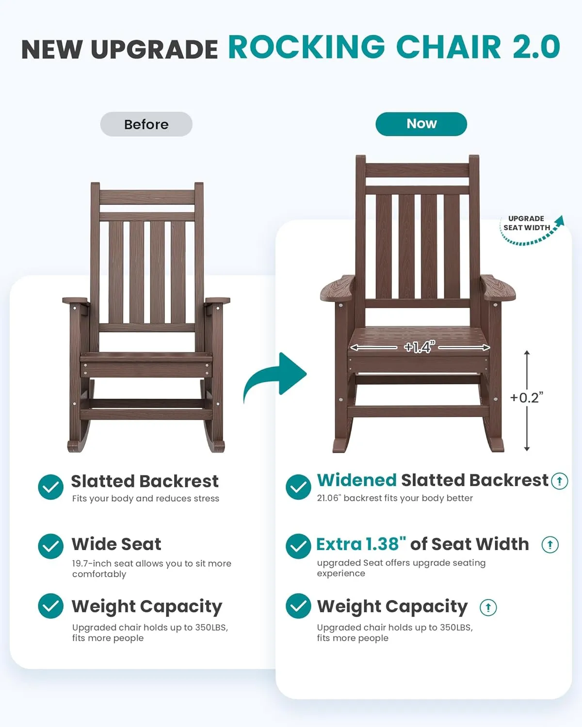SEWALL HDPE Rocking Chair, Oversized Outdoor Rocking Chair for Adults, Patio Rocking Chairs for Porch, Brown