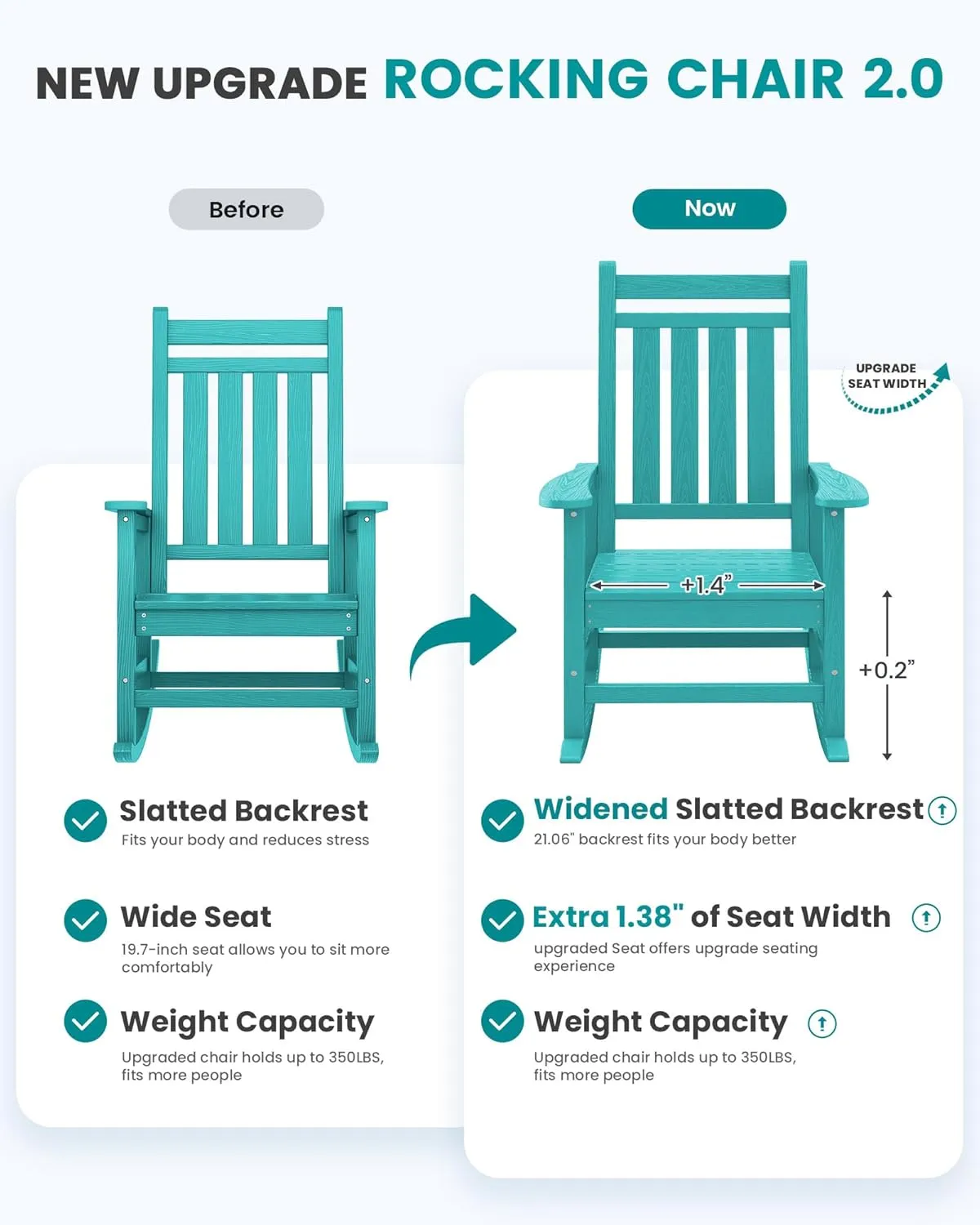 SEWALL Oversized Outdoor Rocking Chair Set of 2, HDPE Rocking Chair for Adults, Patio Rocking Chairs for Porch, Aruba