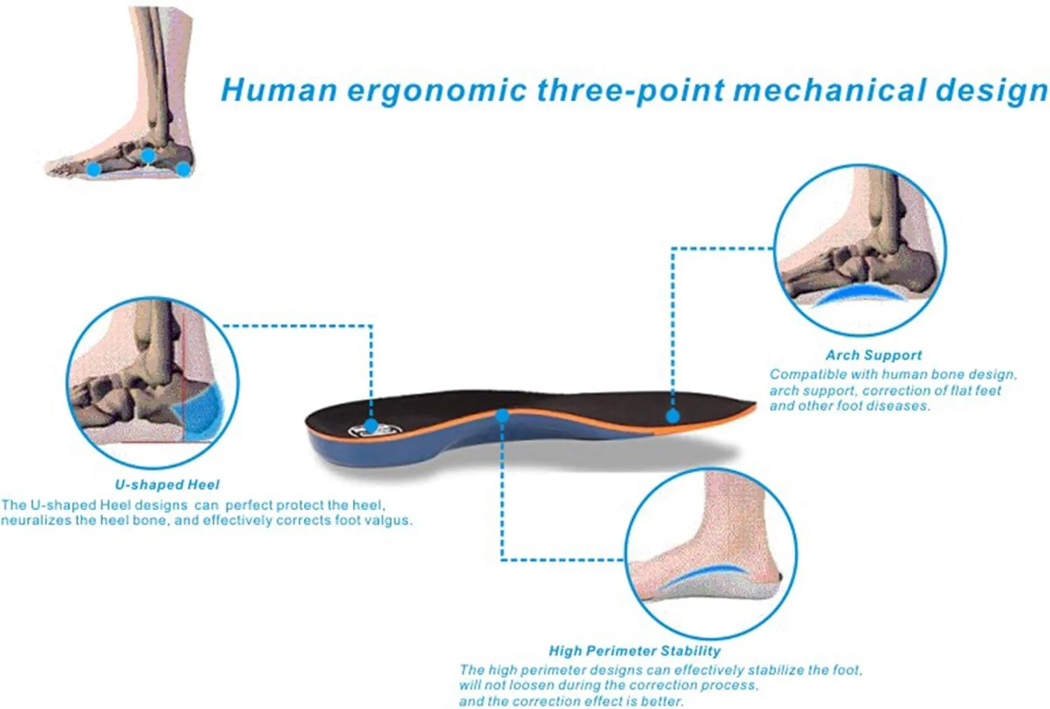 Shoe Insoles for Men, Memory Foam Insoles Relieve Flat Feet & Heel Pain Anti-Fatigue Arch Support Work Boot/Hiking Shoe Inserts (L)