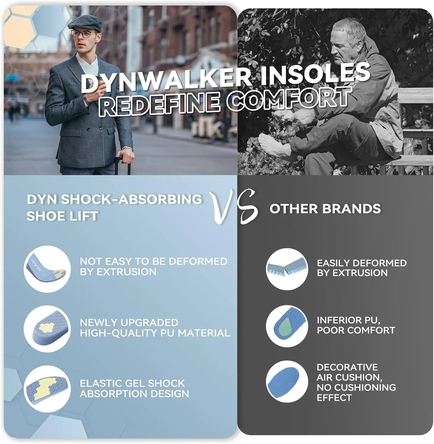 Shoe Lifts Men, DynWalker Height Increasing Shoe Inserts, Heel Lifts for Shoes, Suitable for Standing All Day, Comfort and Invisible Height Increase Insoles M Blue