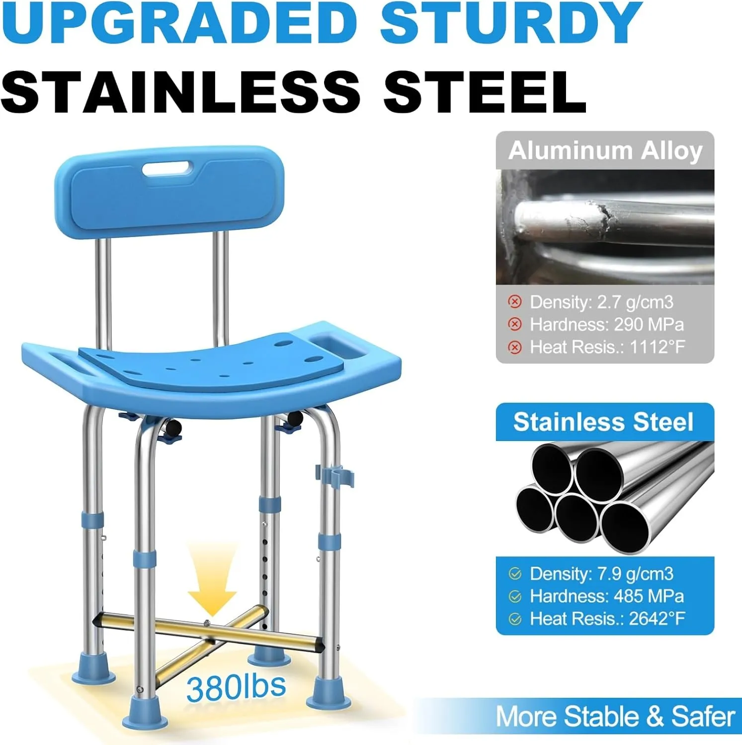 Shower Chair for Inside Shower, Crossbar Supports Bath Chair with Removable Back, Heavy Duty Padded Anti-Slip Shower Seat Adjustable Height Stool Bench for Elderly, Senior, Handicap & Disabled
