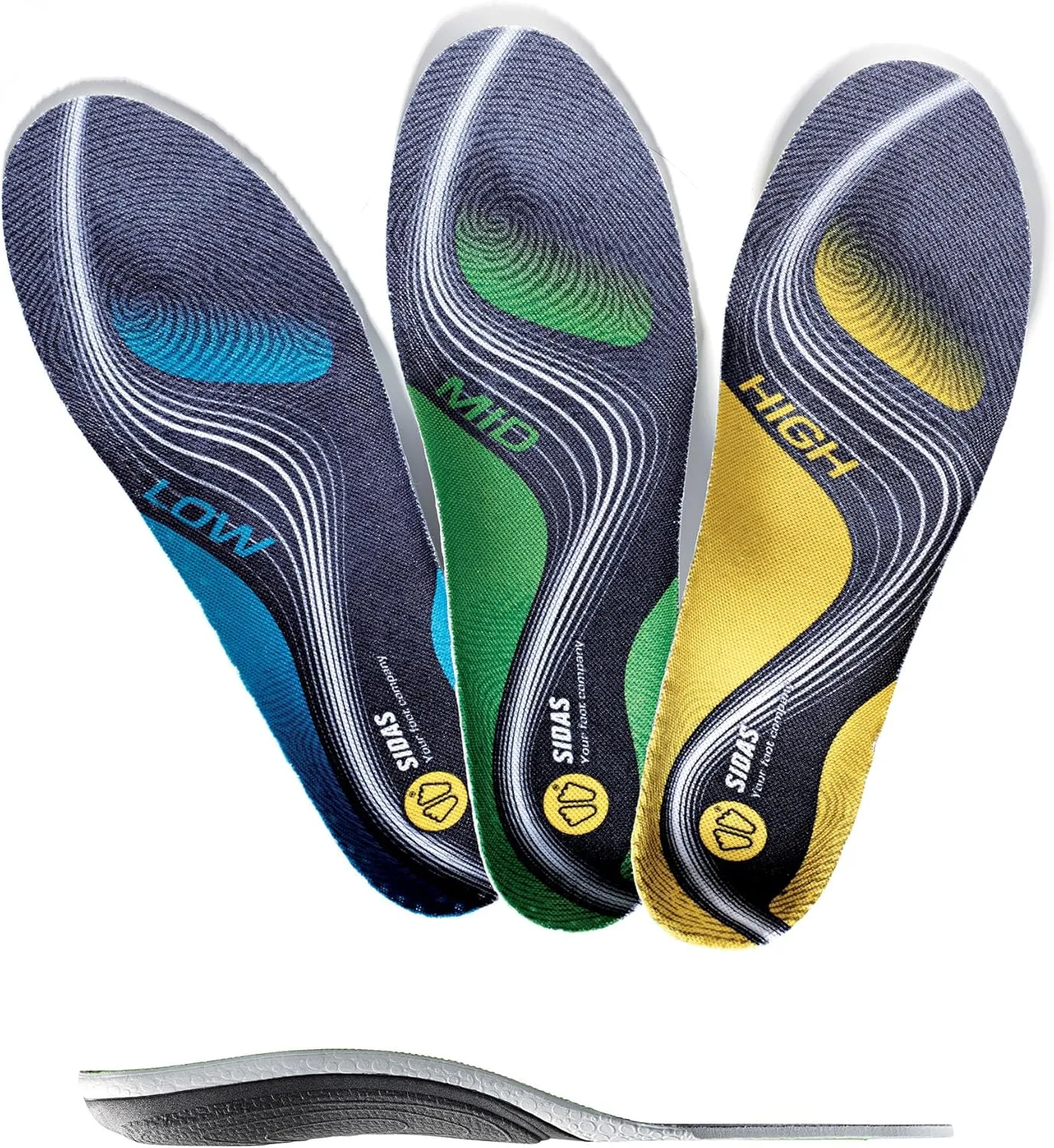 Sidas Active Mid, Unisex Insoles