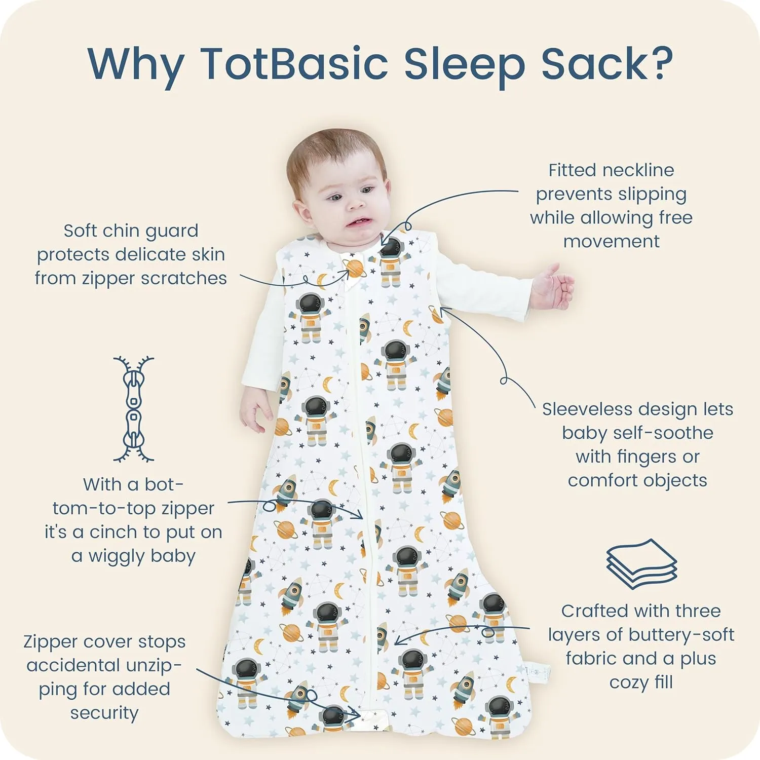 Sleep Sack 15-24 Months, Summer Light Wearable Blanket with 2-way Zippers, Ultra Soft Breathable Baby Sleeping Bag for 15-18-24 Months Baby, 2 Pack(Planet Explorers)