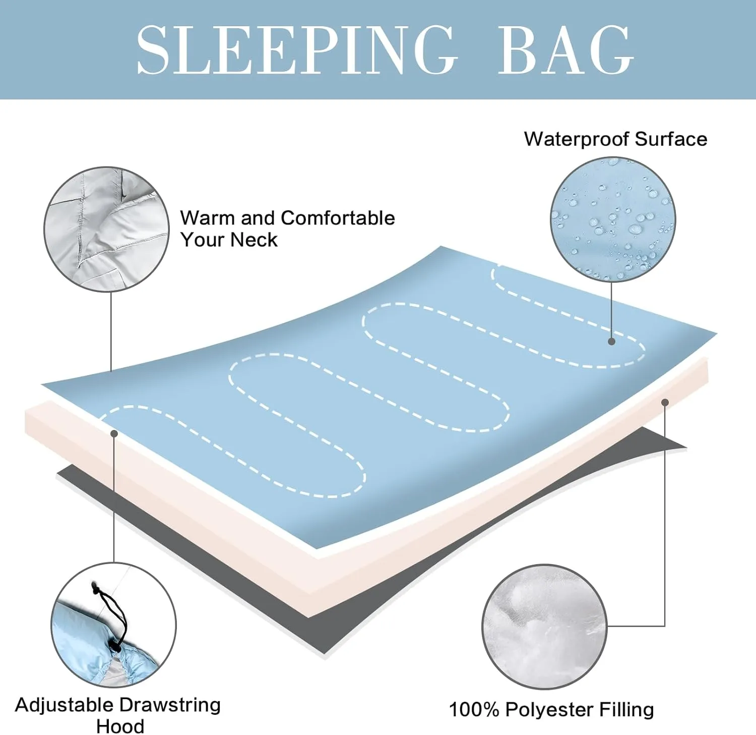 Sleeping Bags for Adults & Kids (Girls or Boys) - Use for Backpacking, Hiking and Camping - Suitable for Warm & Cold Weather - Lightweight, Portable, Waterproof