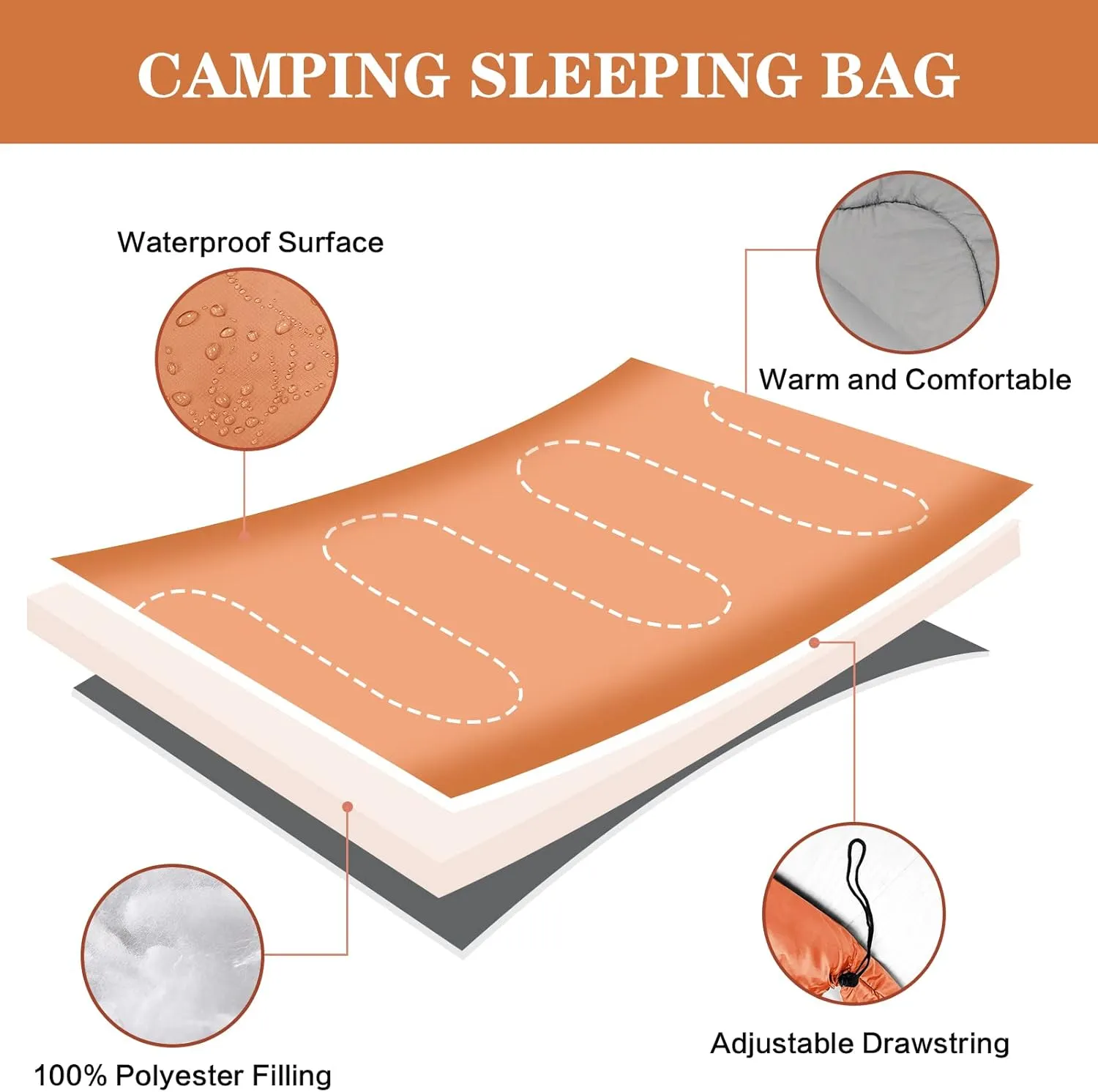 Sleeping Bags for Adults & Kids (Girls or Boys) - Use for Backpacking, Hiking and Camping - Suitable for Warm & Cold Weather - Lightweight, Portable, Waterproof