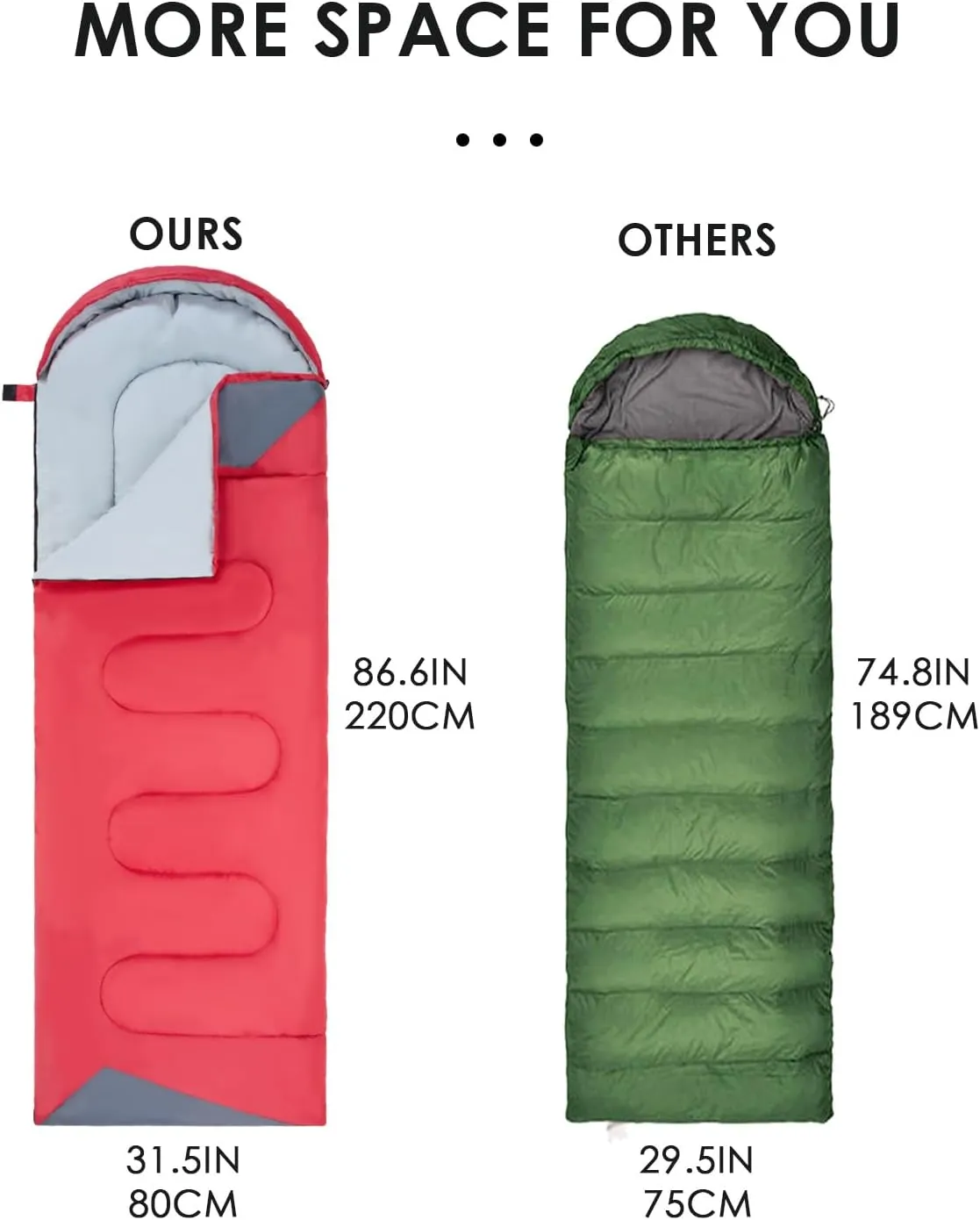 Sleeping Bags for Adults Backpacking Lightweight Waterproof- Cold Weather Sleeping Bag for Girls Boys Mens for Warm Camping Hiking Outdoor Travel Hunting with Compression Bags