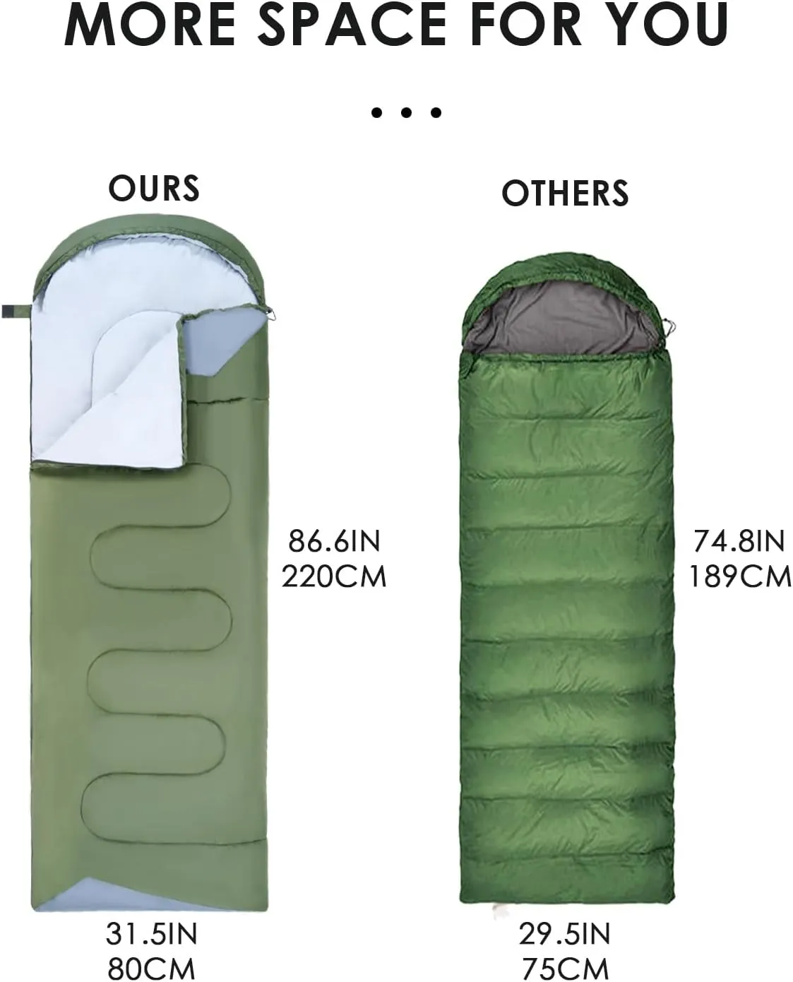 Sleeping Bags for Adults Backpacking Lightweight Waterproof- Cold Weather Sleeping Bag for Girls Boys Mens for Warm Camping Hiking Outdoor Travel Hunting with Compression Bags