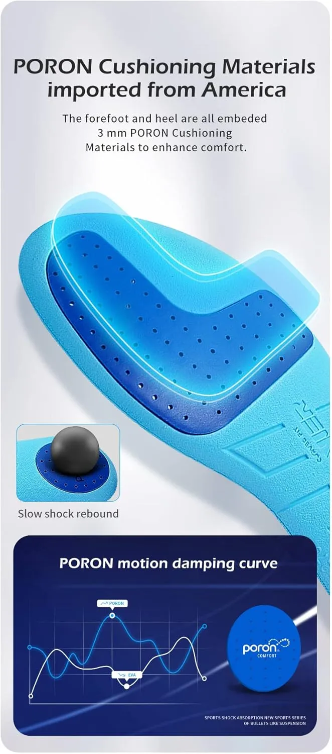 Soccer Cleats Insoles Cleat Boot Shoe Insoles Inserts Pad Poron Foam Anti-Slip Athelete (US8.5-9)