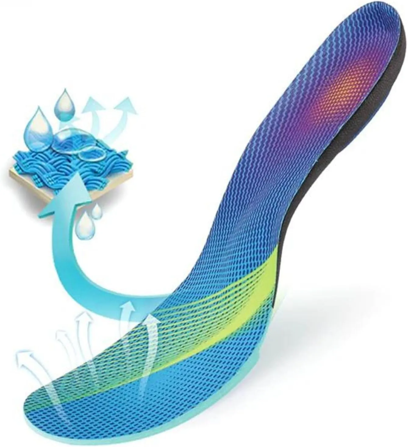 Sport Insoles for Shock Absorption and Comfort, Orthotic Cushions for Soccer, Hiking, Tennis, Basketball, and Hockey Shoes US (Men 5-7/Women 8-10)