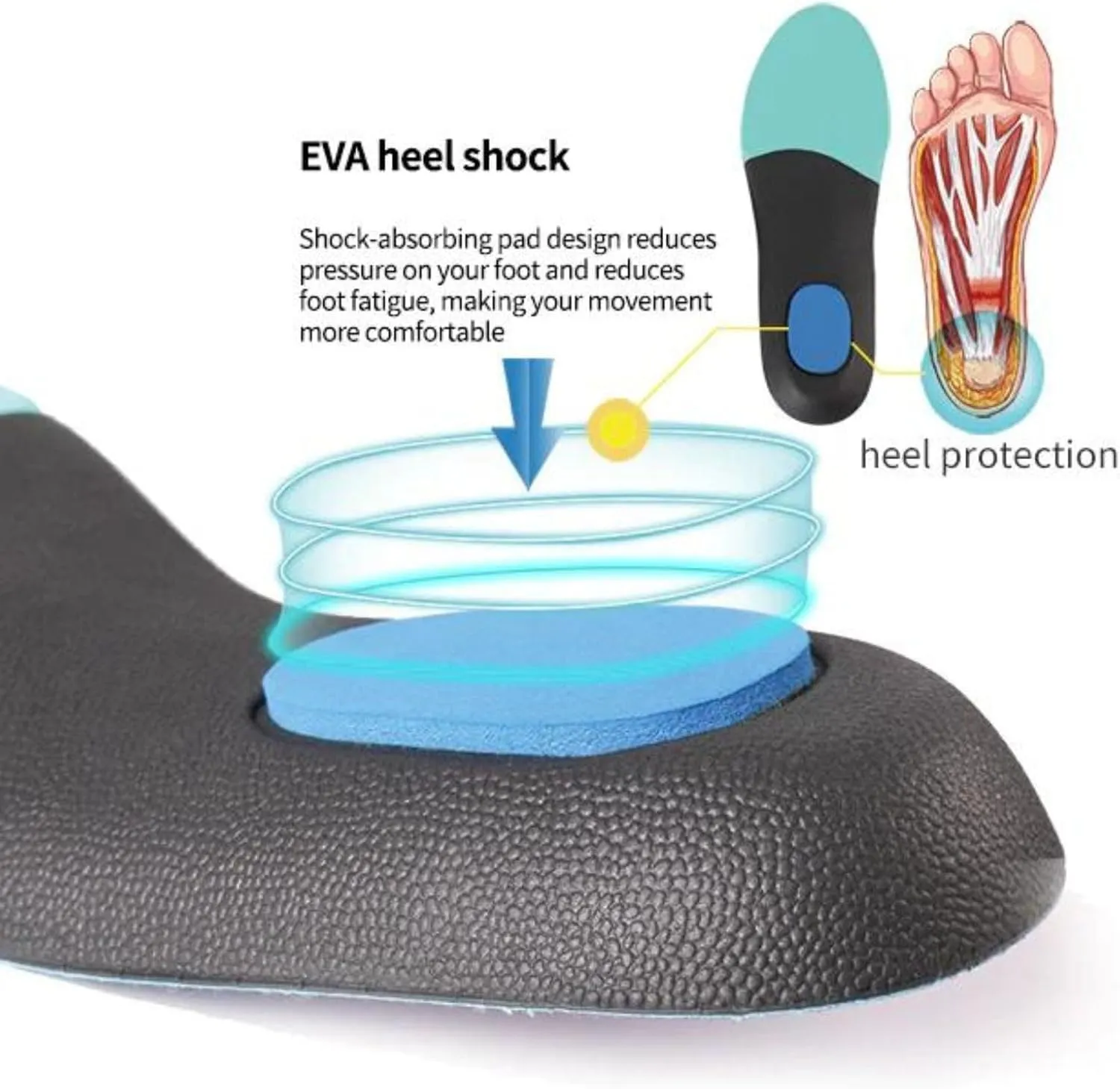 Sport Insoles for Shock Absorption and Comfort, Orthotic Cushions for Soccer, Hiking, Tennis, Basketball, and Hockey Shoes US (Men 5-7/Women 8-10)