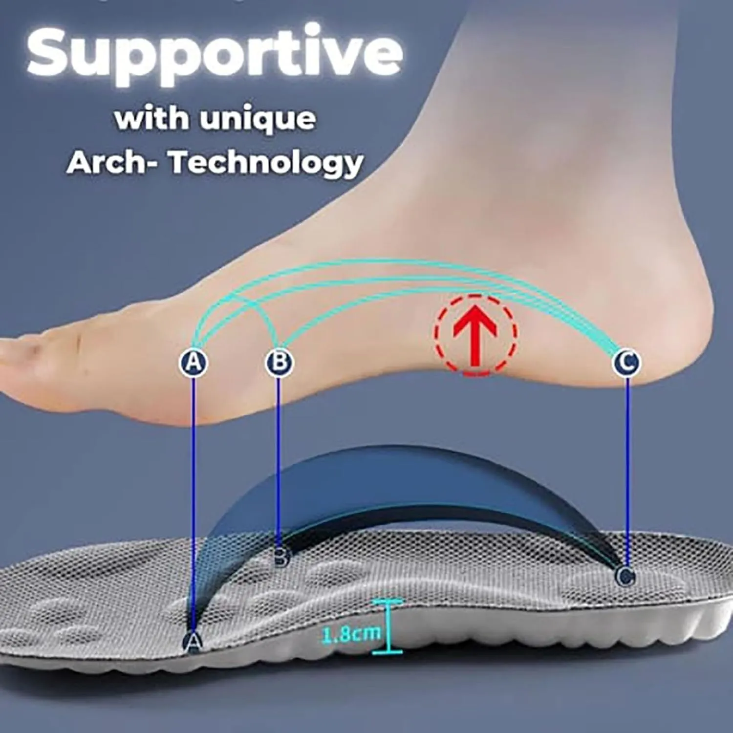 Steppers Insoles for Mens Women, Breathable Get Steppers Massage Insole, Comfort Memory Foam Steepers Insoles (Orange Green, Women 8-9 / Men 6.5-7.5)