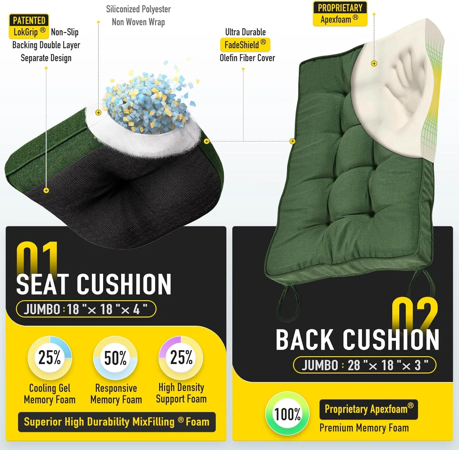 SUNROX Memory Foam Jumbo Rocking Chair Cushions, FadeShield Water Resistant Non Slip Durable Tufted Pads, Set of Seat & Back Cushion with Ties for Indoor/Outdoor Rocker, 2 Piece, Army Green