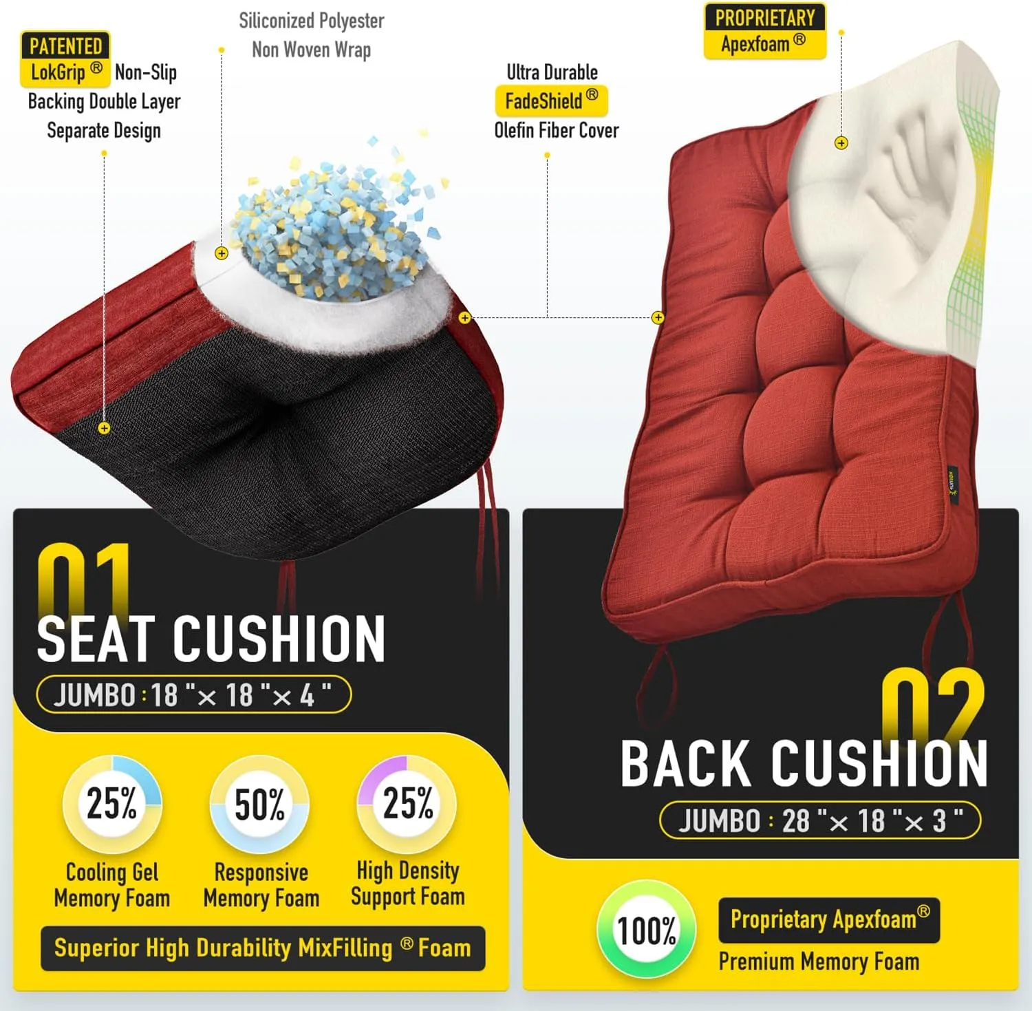 SUNROX Memory Foam Jumbo Rocking Chair Cushions, FadeShield Water Resistant Non Slip Durable Tufted Pads, Set of Seat & Back Cushion with Ties for Indoor/Outdoor Rocker, 2 Piece, Burgundy