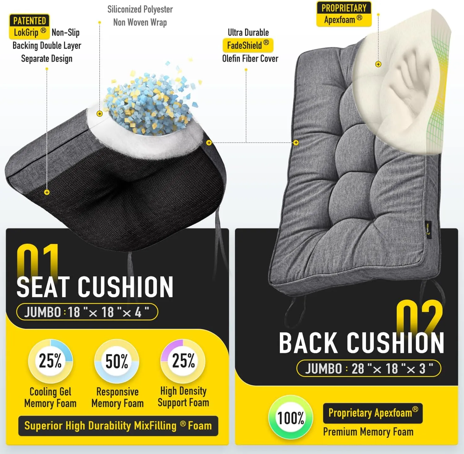 SUNROX Memory Foam Jumbo Rocking Chair Cushions, FadeShield Water Resistant Non Slip Durable Tufted Pads, Set of Seat & Back Cushion with Ties for Indoor/Outdoor Rocker, 2 Piece, Heather Charcoal