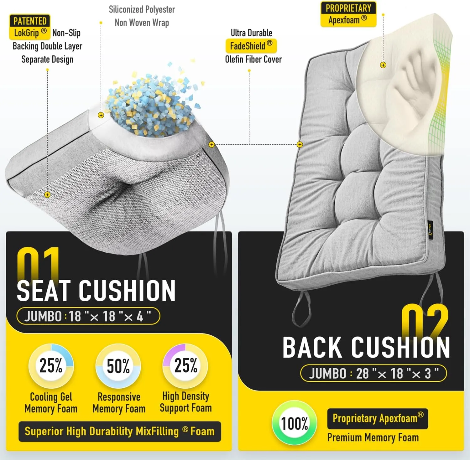 SUNROX Memory Foam Jumbo Rocking Chair Cushions, FadeShield Water Resistant Non Slip Durable Tufted Pads, Set of Seat & Back Cushion with Ties for Indoor/Outdoor Rocker, 2 Piece, Heather Grey