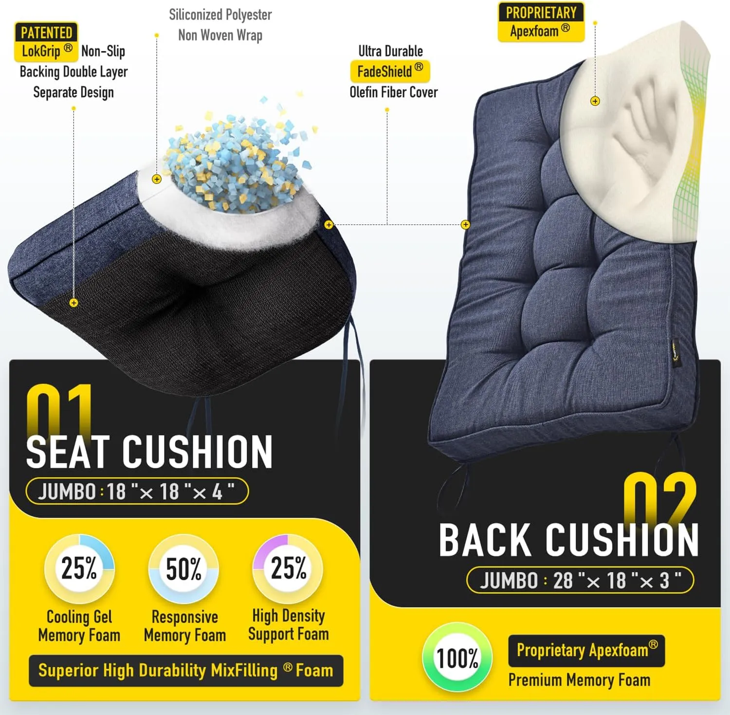 SUNROX Memory Foam Jumbo Rocking Chair Cushions, FadeShield Water Resistant Non Slip Durable Tufted Pads, Set of Seat & Back Cushion with Ties for Indoor/Outdoor Rocker, 2 Piece, Heather Indigo