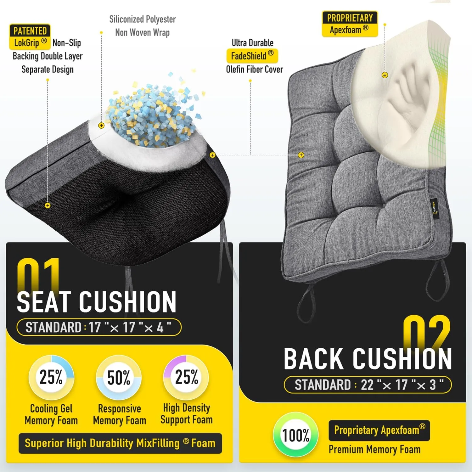 SUNROX Memory Foam Non Slip Rocking Chair Cushion, FadeShield Water Resistant Thicken Durable Tufted Pads, Set of Seat & Back Cushion with Ties for Indoor/Outdoor Rocker, 2 Piece, Heather Charcoal