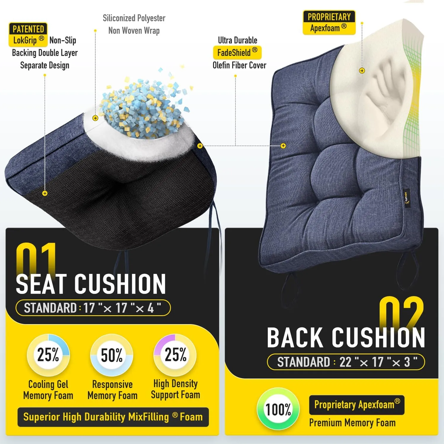 SUNROX Memory Foam Non Slip Rocking Chair Cushion, FadeShield Water Resistant Thicken Durable Tufted Pads, Set of Seat & Back Cushion with Ties for Indoor/Outdoor Rocker, 2 Piece, Heather Indigo