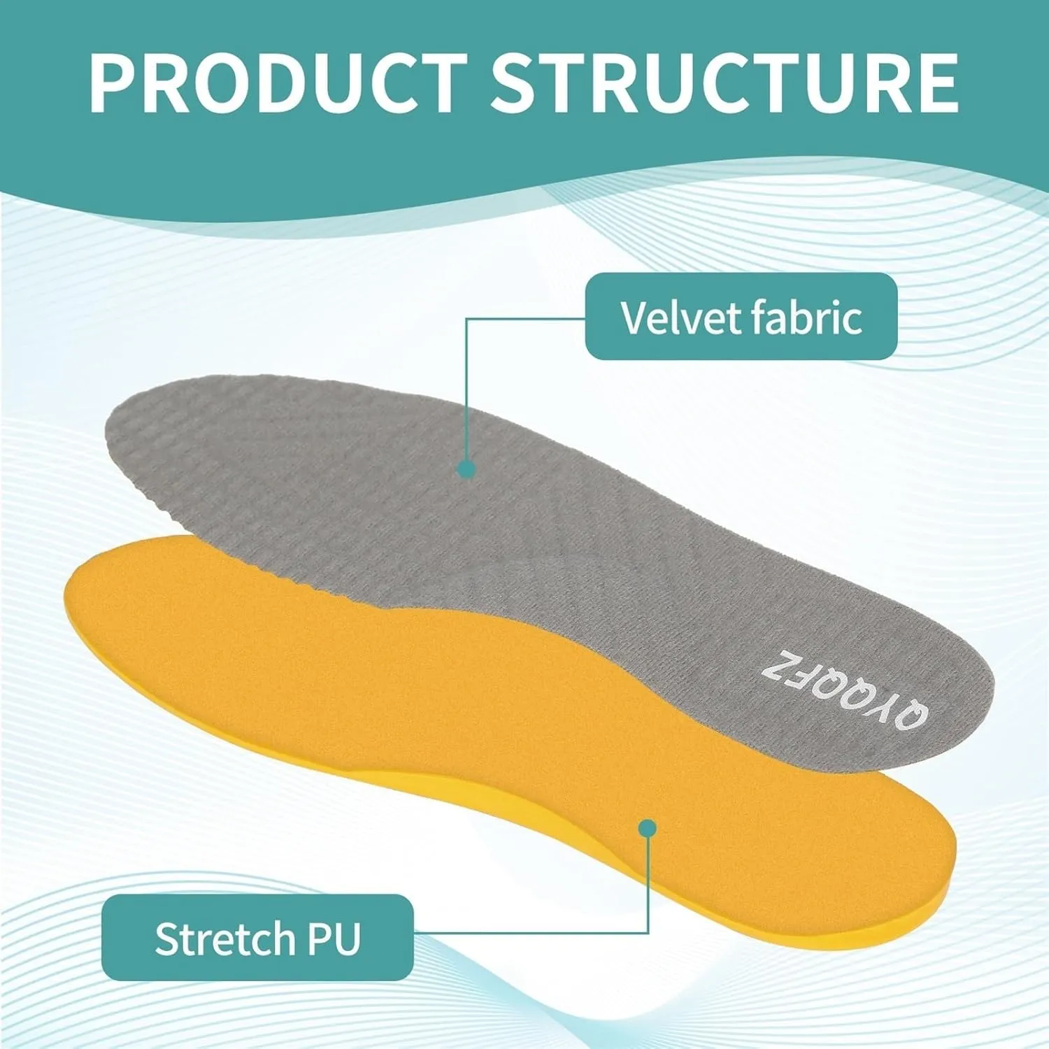 Supination Insoles for O/X Legs & Bowed Legs - Corrective Side Heel Wedge Insoles for Women & Men