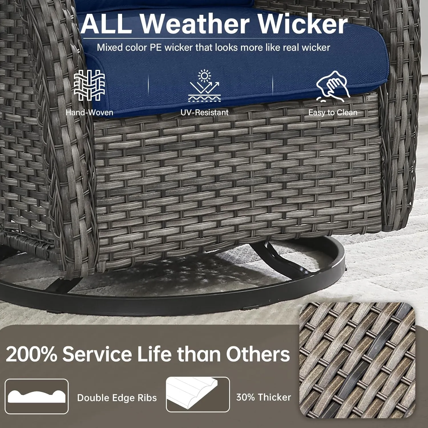 Swivel Patio Chairs Set of 2 with 5" Thick Cushion - Wicker Outdoor Swivel Rocker Patio Chairs, High Back Comfortable Outdoor Glider Chair for Balcony, Porch, Deck, Poolside - Gray/Blue
