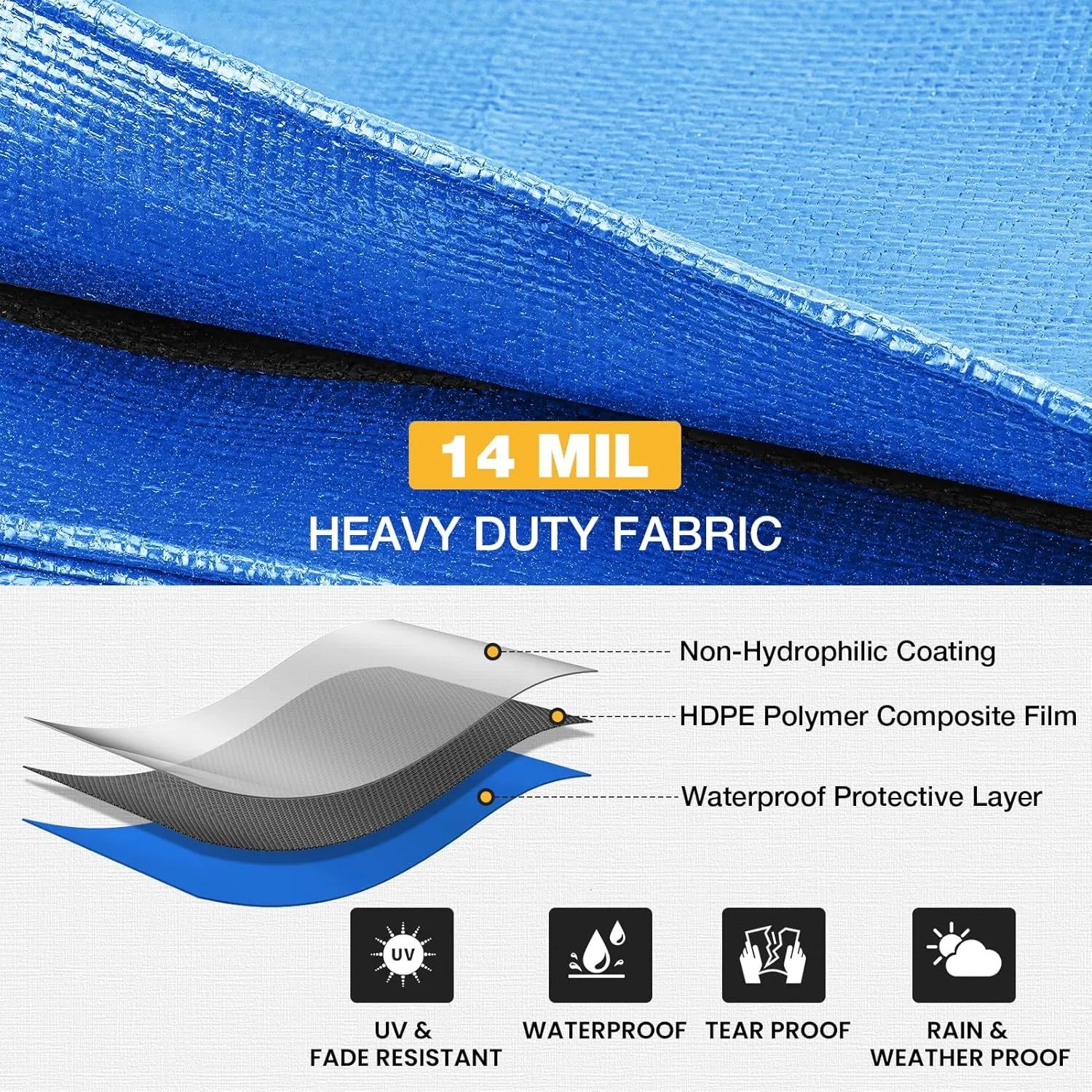 Tarp 10x20 Feet 14 Mil Heavy Duty Waterproof Tarp, Large Multipurpose Cover with Brass Grommets and Reinforced Edges, UV Resistant Thick Poly Tarps for Outdoor Camping Tent Pool Car, Blue
