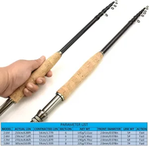 Telescopic Fly Fishing Rod, Portable Carbon Fiber Ultra-Light Fast Moving, Cork Handle, 2.1M-3.0M