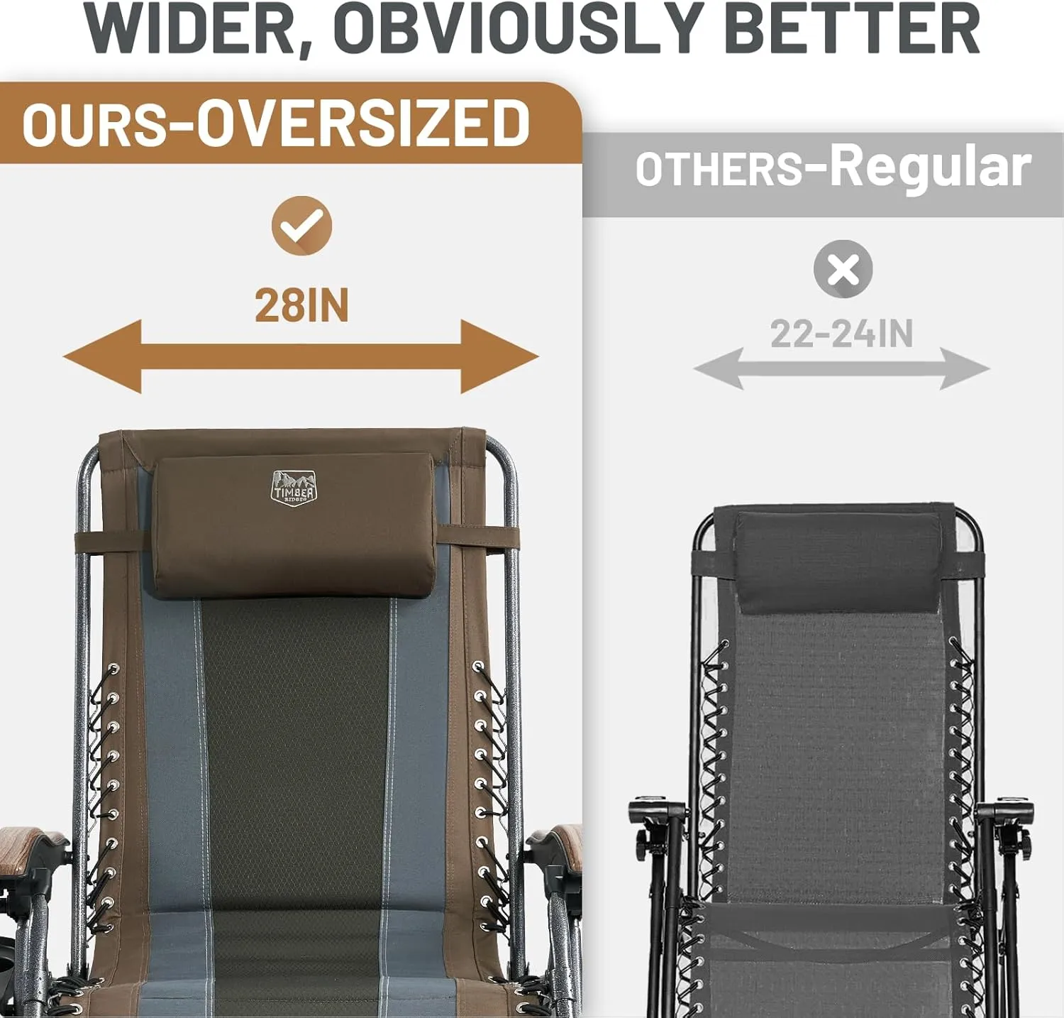 TIMBER 350 lbs RIDGE Zero Gravity Capacity Guaranteed protection Smart Chair, Foldable