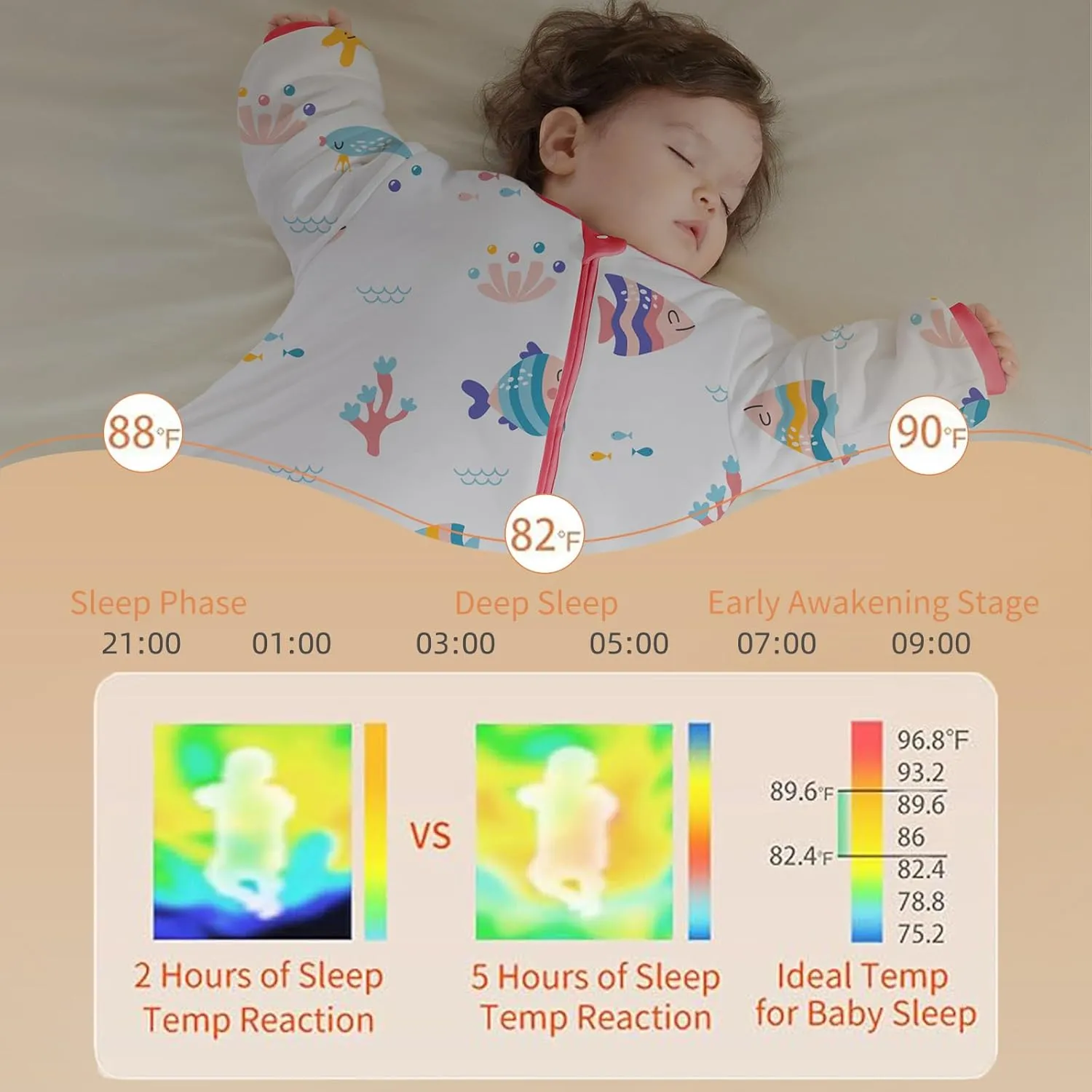 Toddler Sleep Sack with Feet, 2.5 TOG Removable Long Sleeve Winter Sleep Sack with Legs, Super Warm Baby Sleeping Bag Quilted Wearable Blankets for Kids 36-54 Months
