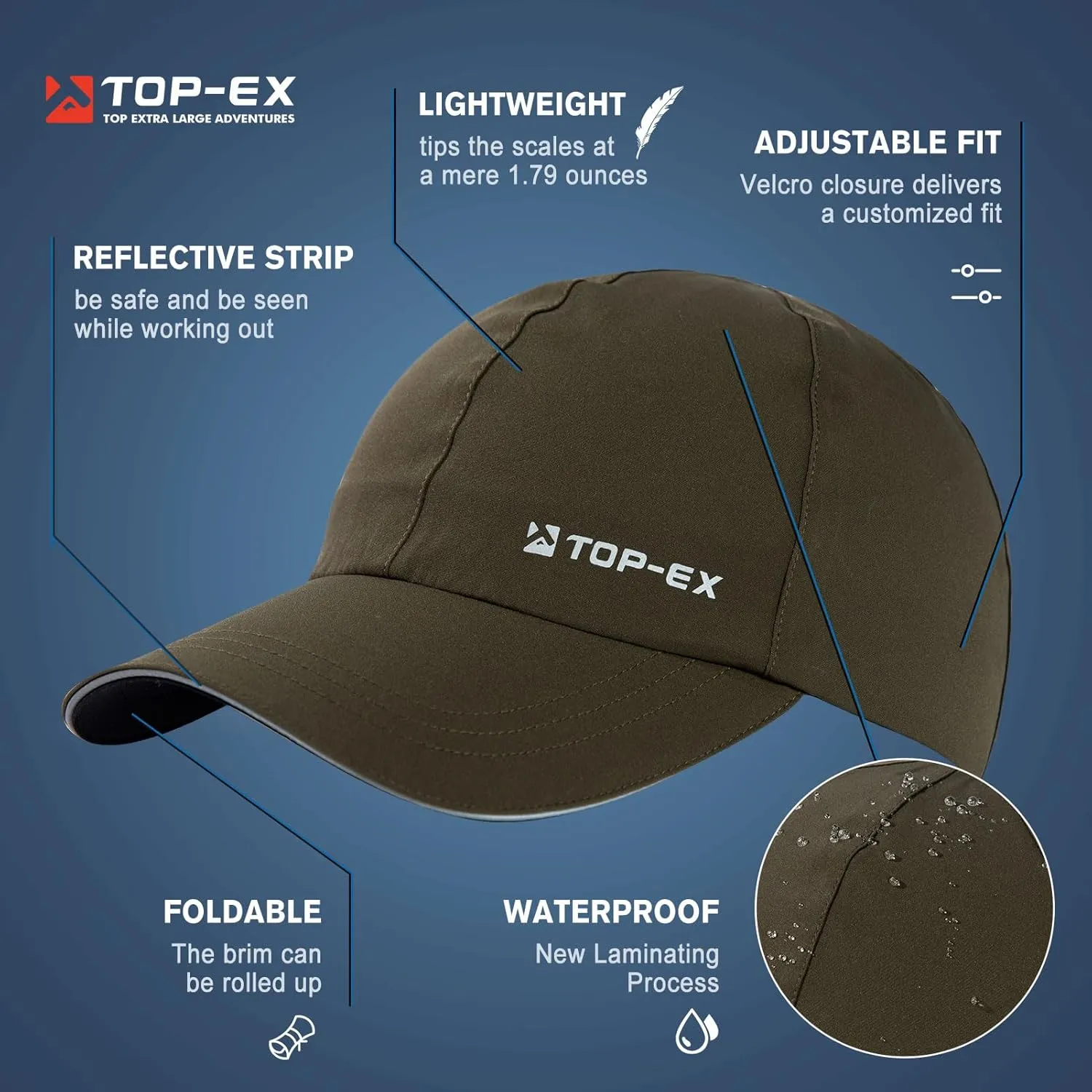 TOP-EX Oversize XL XXL XXXL Baseball Cap Waterproof Running Hat for Extra Large Heads Men