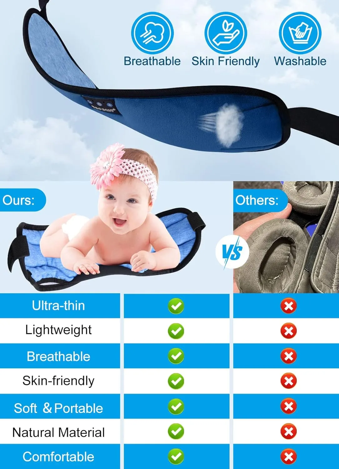 TOPOINT Sleep Headphones, Sleeping Headphones Bluetooth Sleep Mask with Bluetooth Headphones, Aid Sleep Light Blackout Sleeping Eye Mask Headphones for Sleeping Side Sleepers Men Women Girls