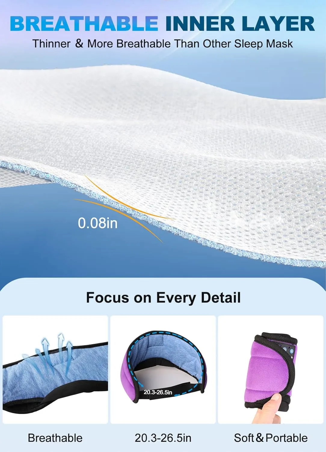 TOPOINT Sleep Mask with Headphones Bluetooth 5.4 Wireless, Sleep Headphone with Microphone Built-in HD Speakers Music, Eye Mask for Sleeping Men Women Travel Meditation Girl Cool Gadgets