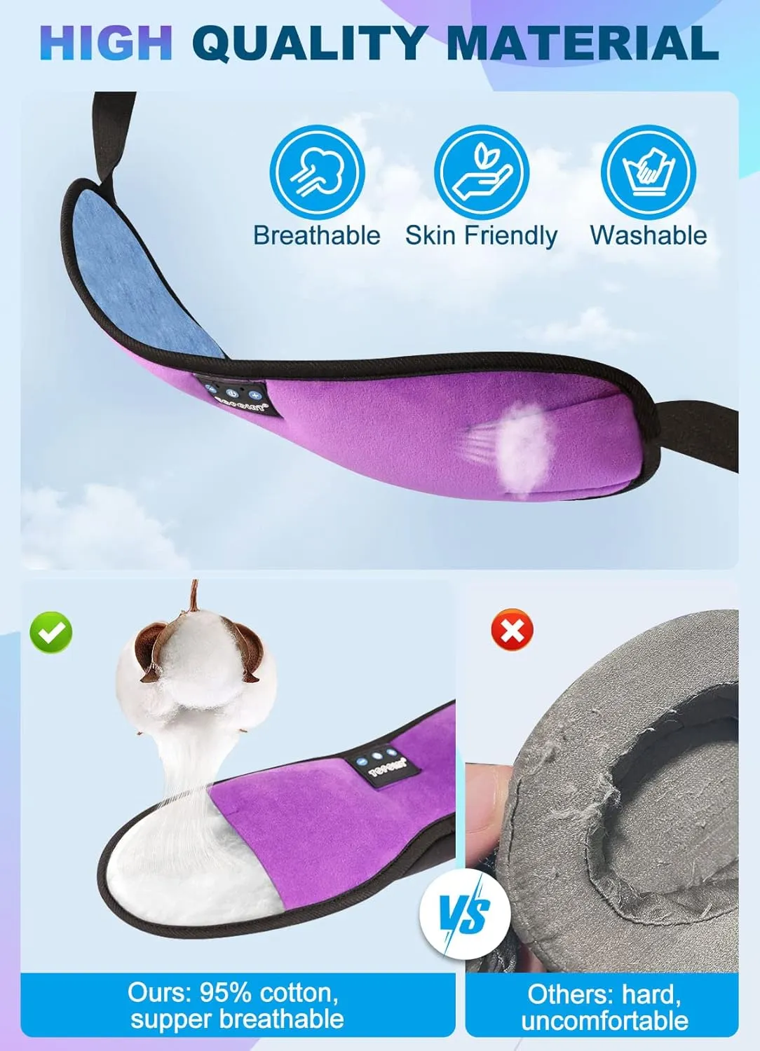 TOPOINT Sleep Mask with Headphones Bluetooth 5.4 Wireless, Sleep Headphone with Microphone Built-in HD Speakers Music, Eye Mask for Sleeping Men Women Travel Meditation Girl Cool Gadgets