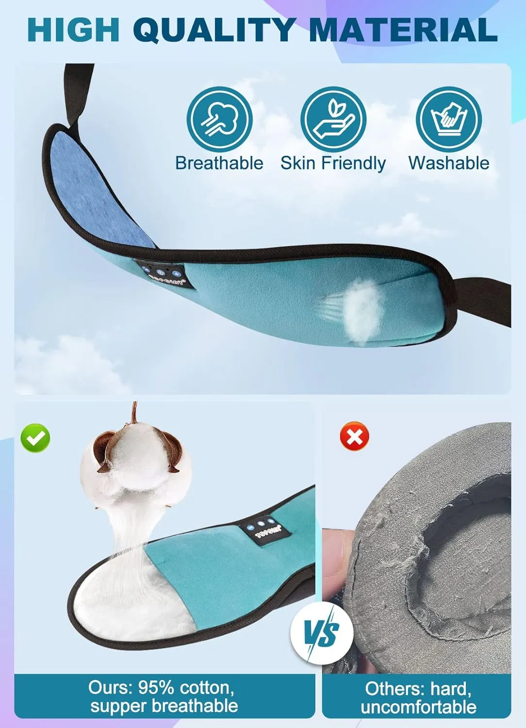 TOPOINT Sleep Mask with Headphones Bluetooth 5.4 Wireless, Sleep Headphone with Microphone Built-in HD Speakers Music, Eye Mask for Sleeping Travel Meditation for Men Women Girl Cool Gadgets