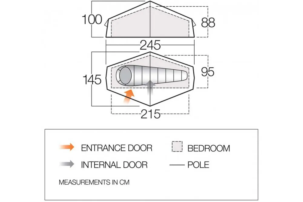 Vango Nevis, Apex Compact & Cairngorm 100 Groundsheet Protector - GP504