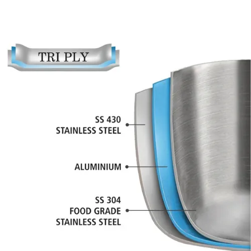 VINOD Doniv Titanium Triply Stainless Steel 2 Piece Pressure Cookers Combo Set &#8211; 3 Litre &#038; 5 Litre