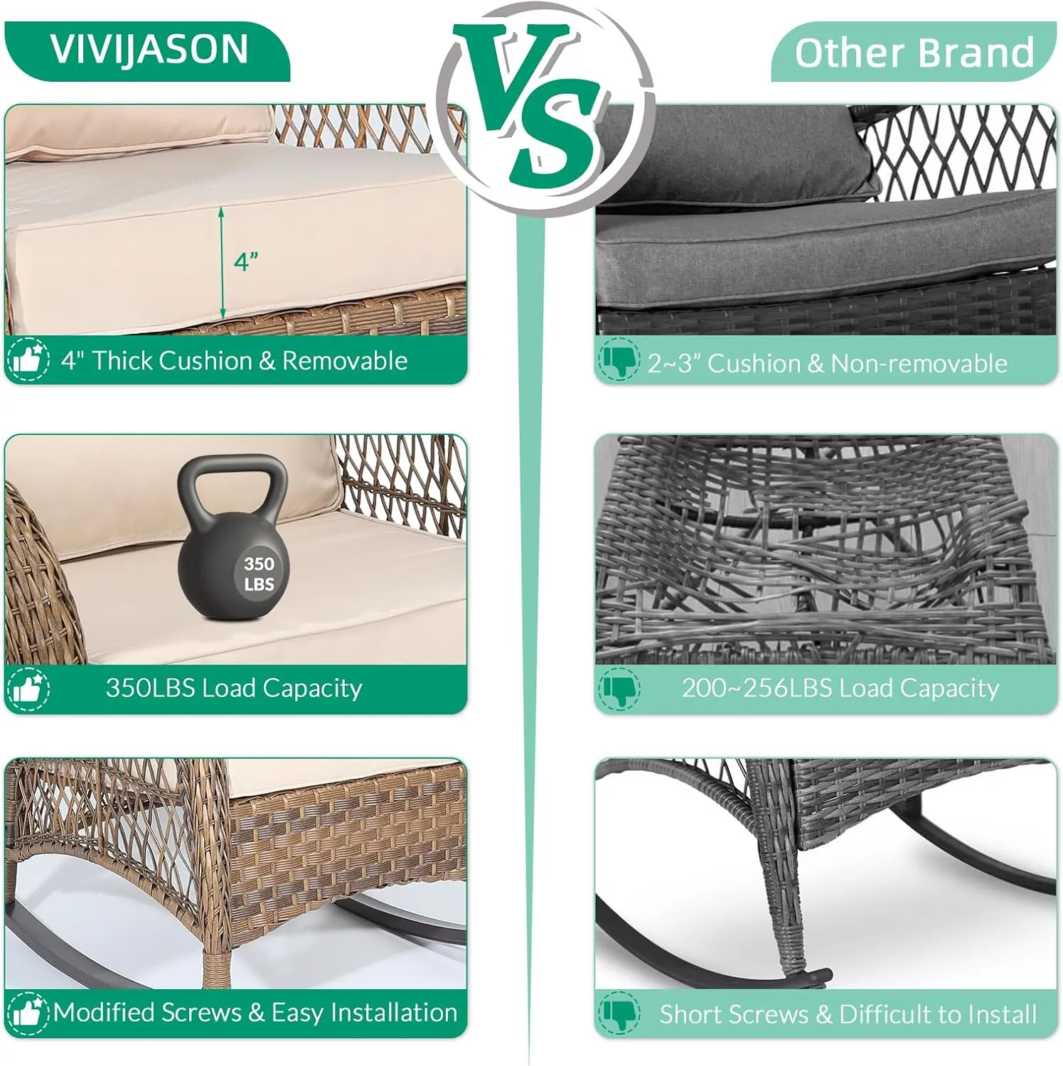 VIVIJASON Outdoor Wicker Rocking Chair, Patio Rattan Rocker Chair with Cushions & Steel Frame, All-Weather Rocking Lawn Wicker Furniture for Garden Backyard Porch (Beige)
