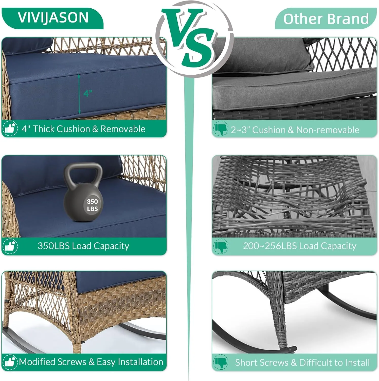 VIVIJASON Outdoor Wicker Rocking Chair, Patio Rattan Rocker Chair with Cushions & Steel Frame, All-Weather Rocking Lawn Wicker Furniture for Garden Backyard Porch (Navy Blue)