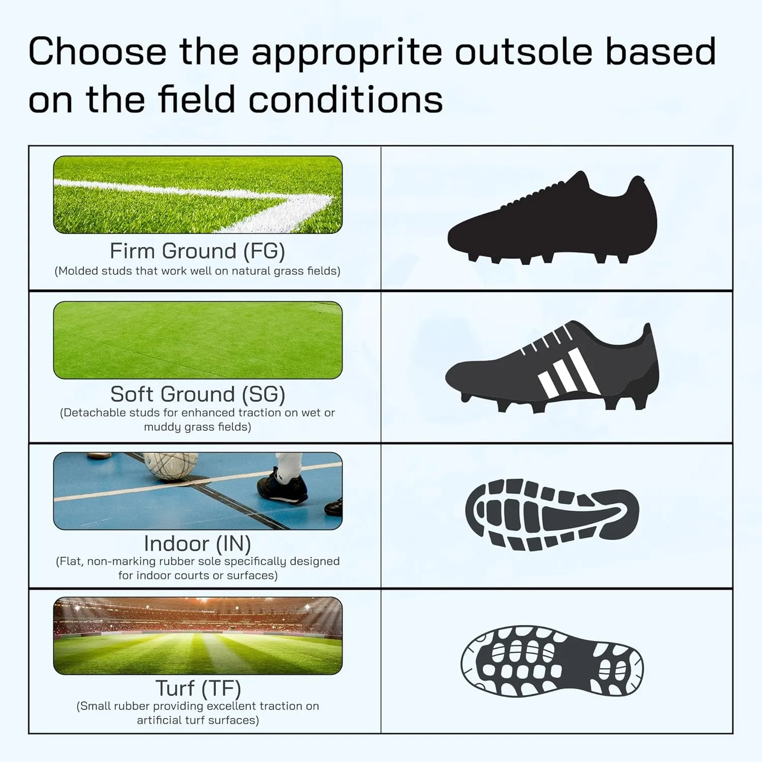 Vizari Youth Firm Ground Soccer Cleats for Kids - Boys, Girls | FG Football Shoes | Maximum Traction & Long Lasting | Designed for Extra Support & Comfort